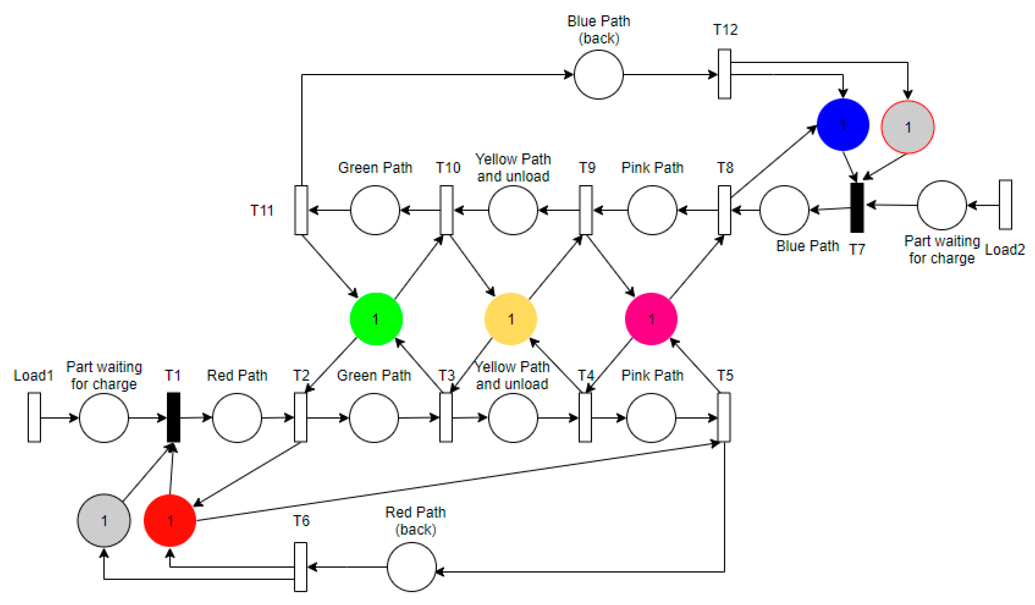 Applsci 10 01395 g016