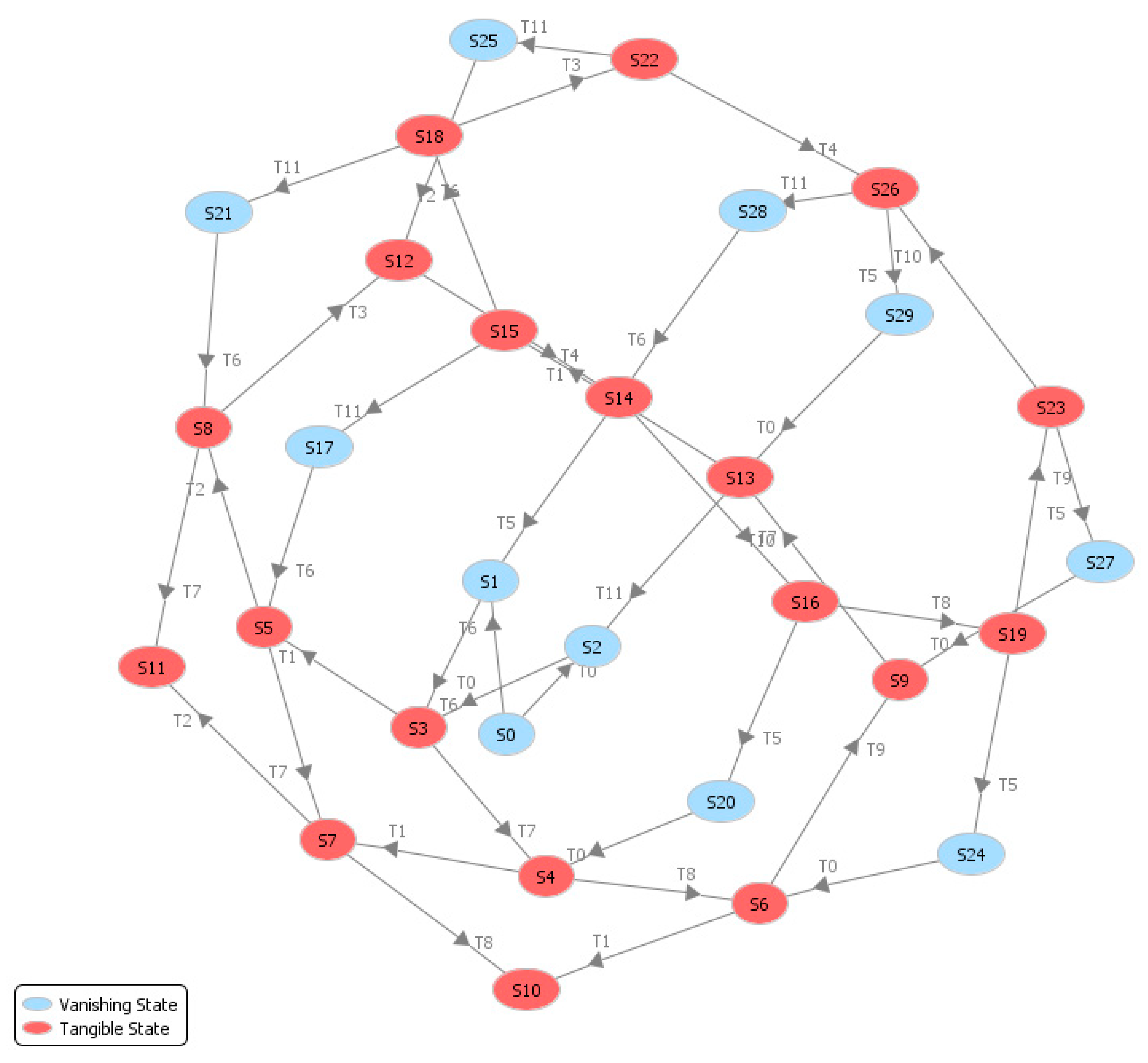 Applsci 10 01395 g017