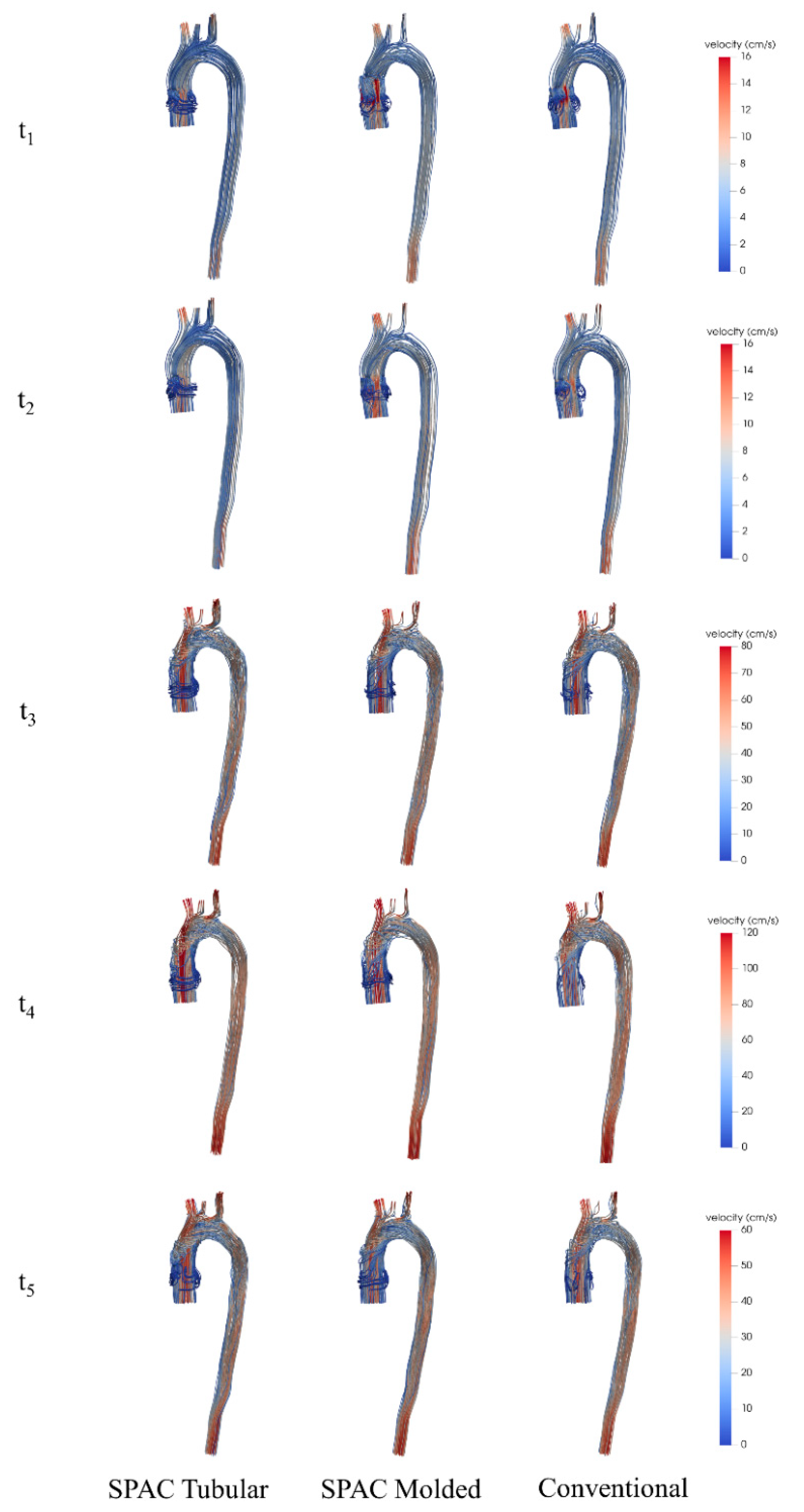 Applsci 10 01396 g005