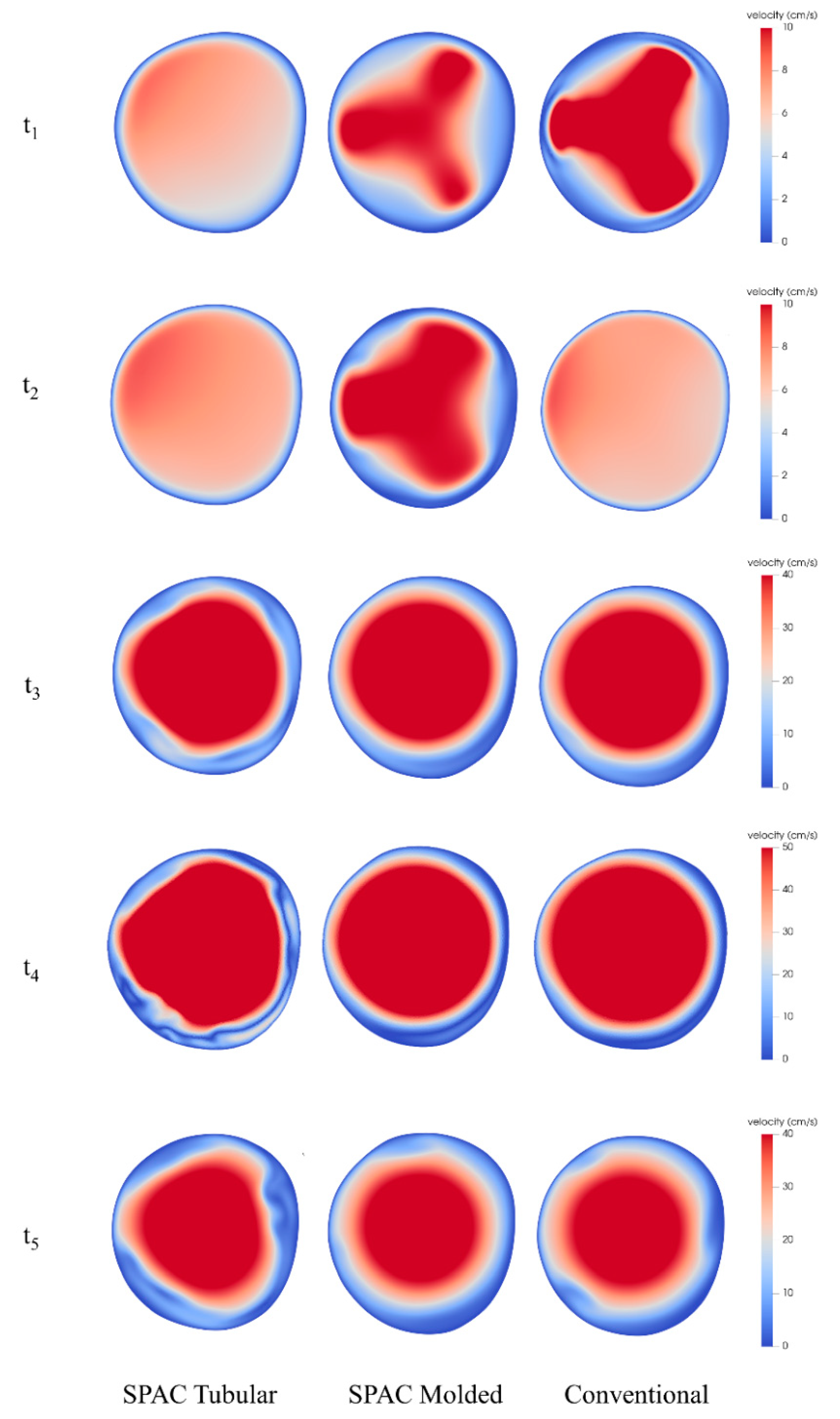 Applsci 10 01396 g007