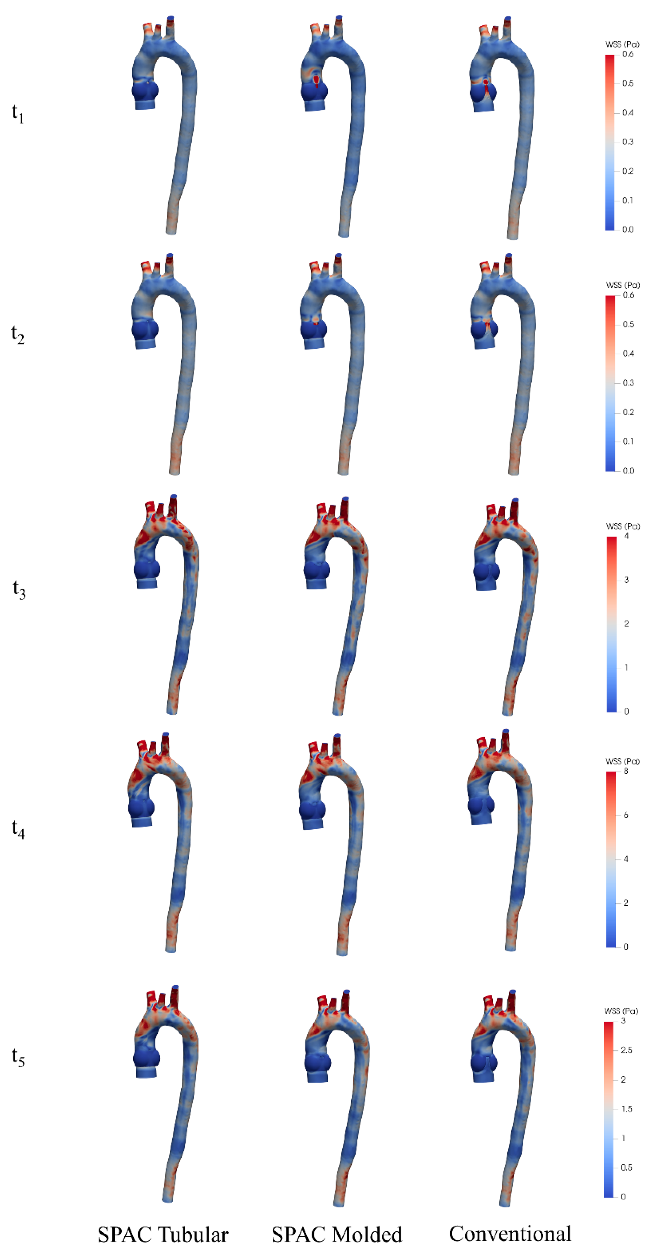 Applsci 10 01396 g008