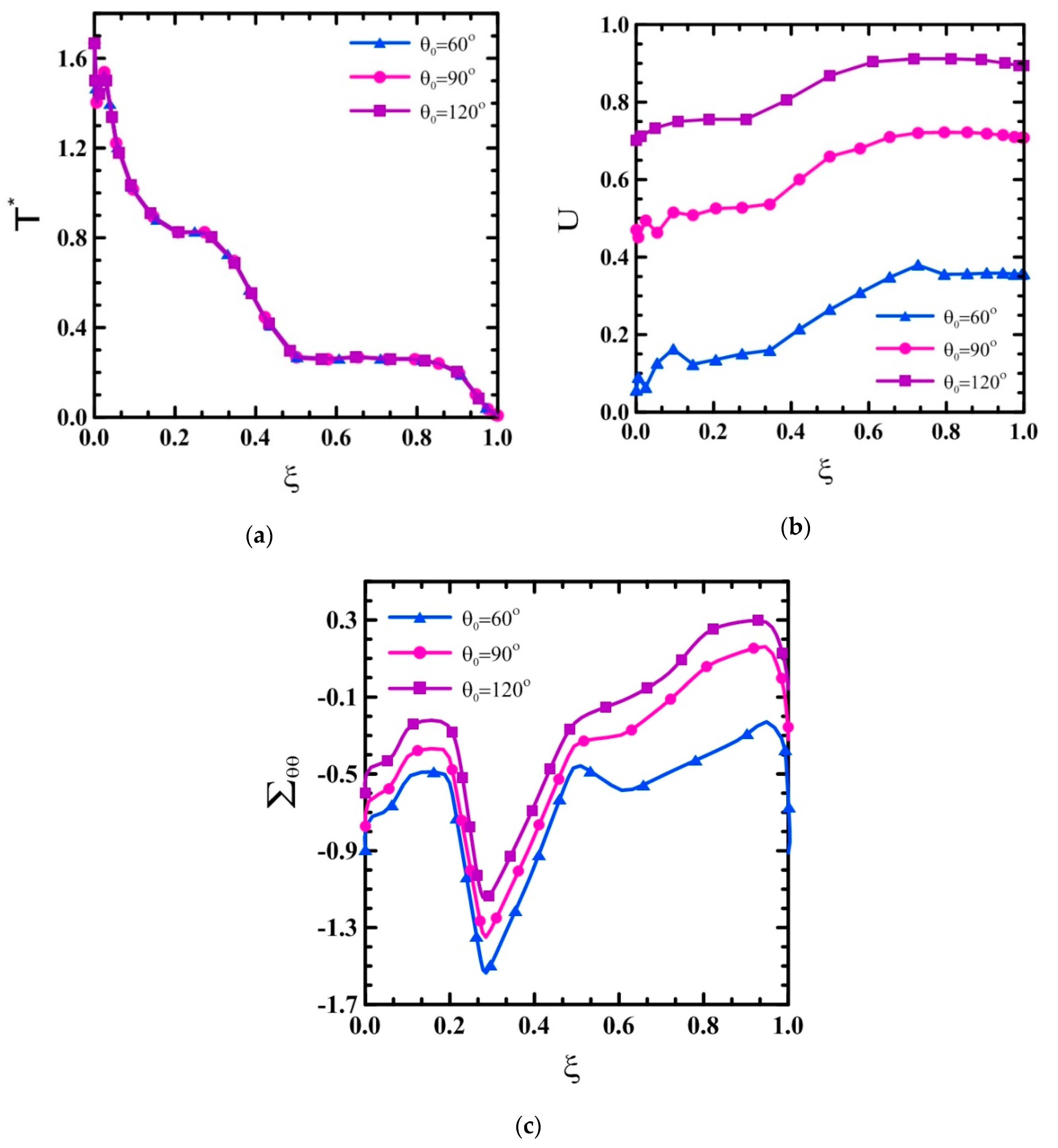 Applsci 10 01397 g011