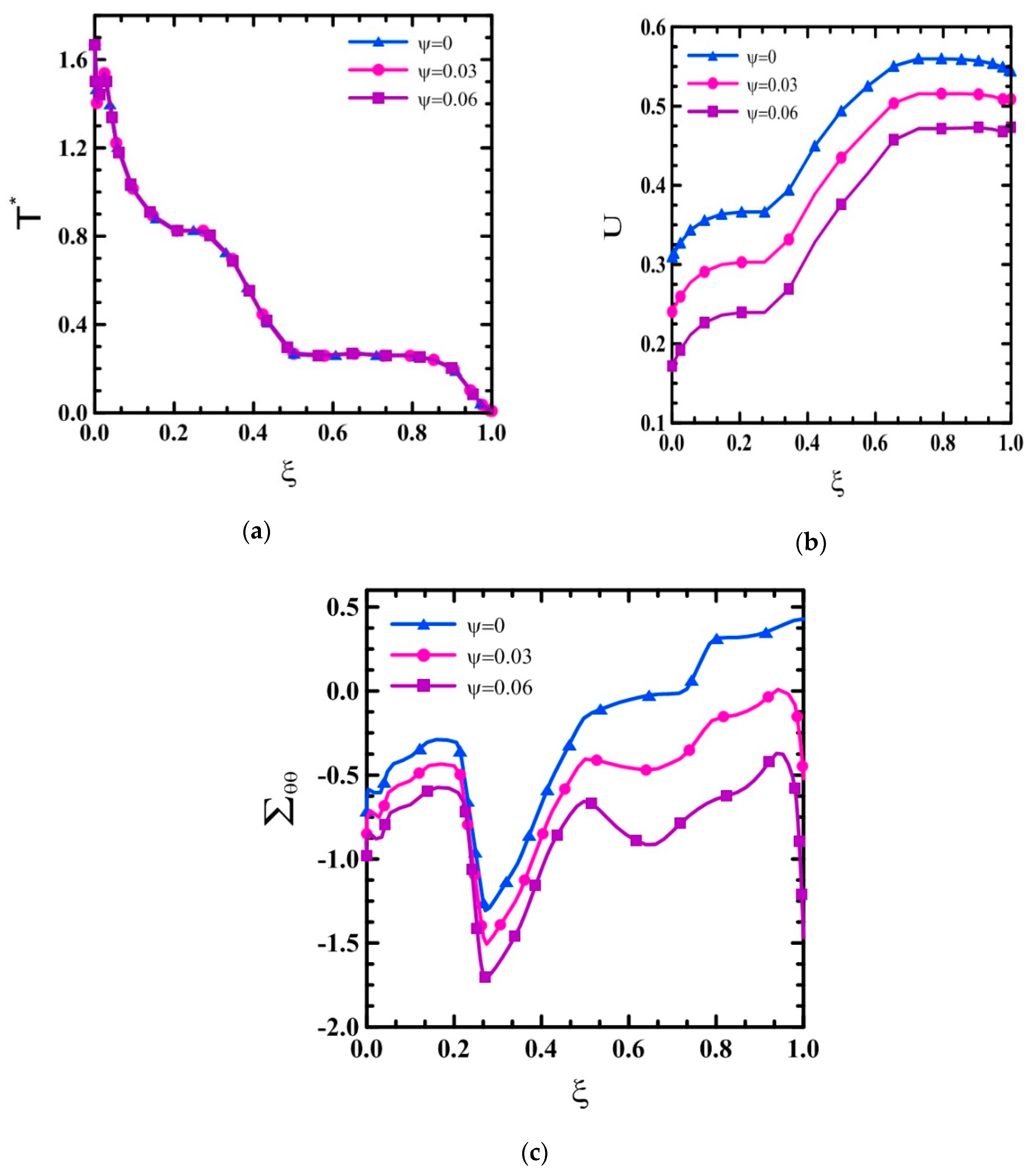 Applsci 10 01397 g013