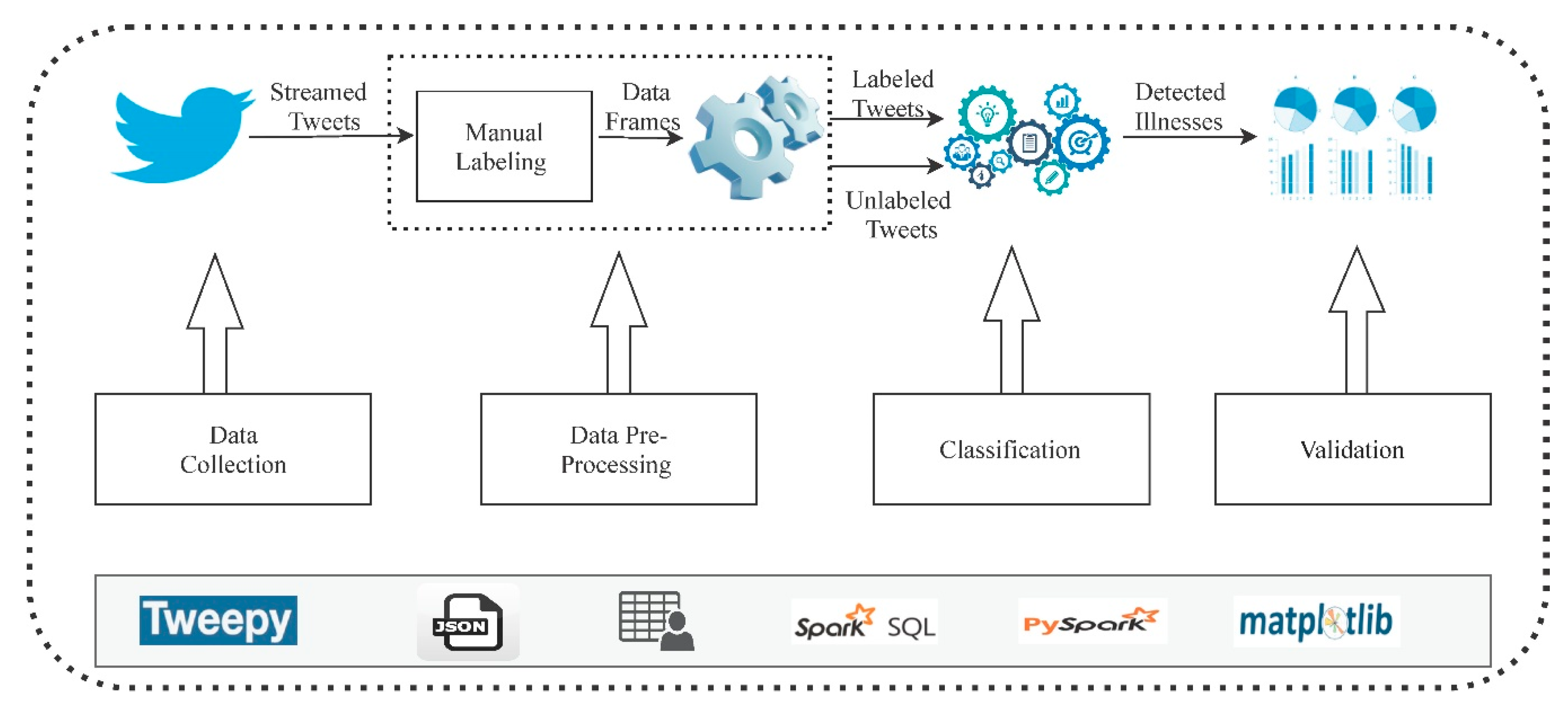 Applsci 10 01398 g002 Applsci 10 01398 g002