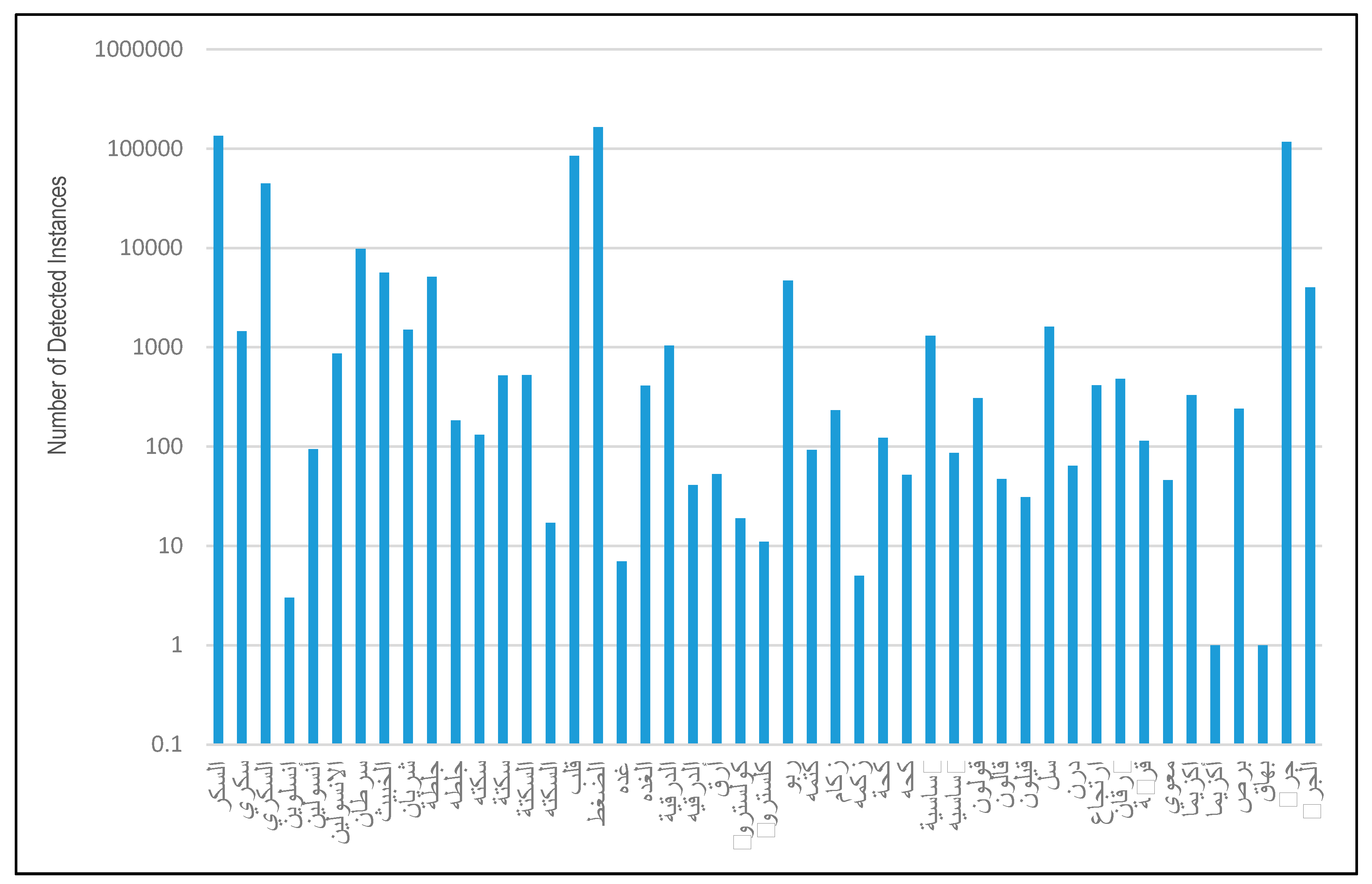 Applsci 10 01398 g005 Applsci 10 01398 g005