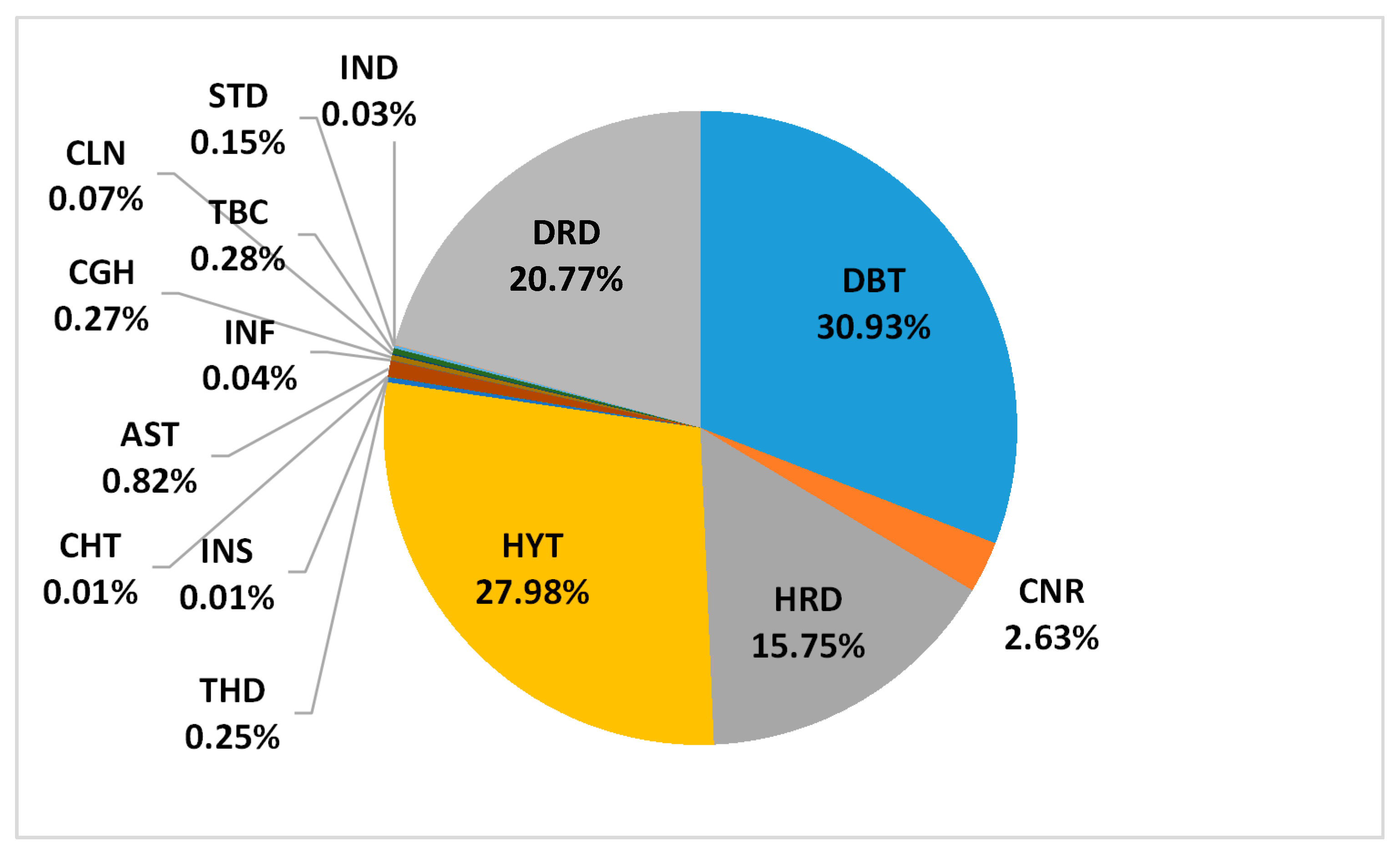 Applsci 10 01398 g006 Applsci 10 01398 g006
