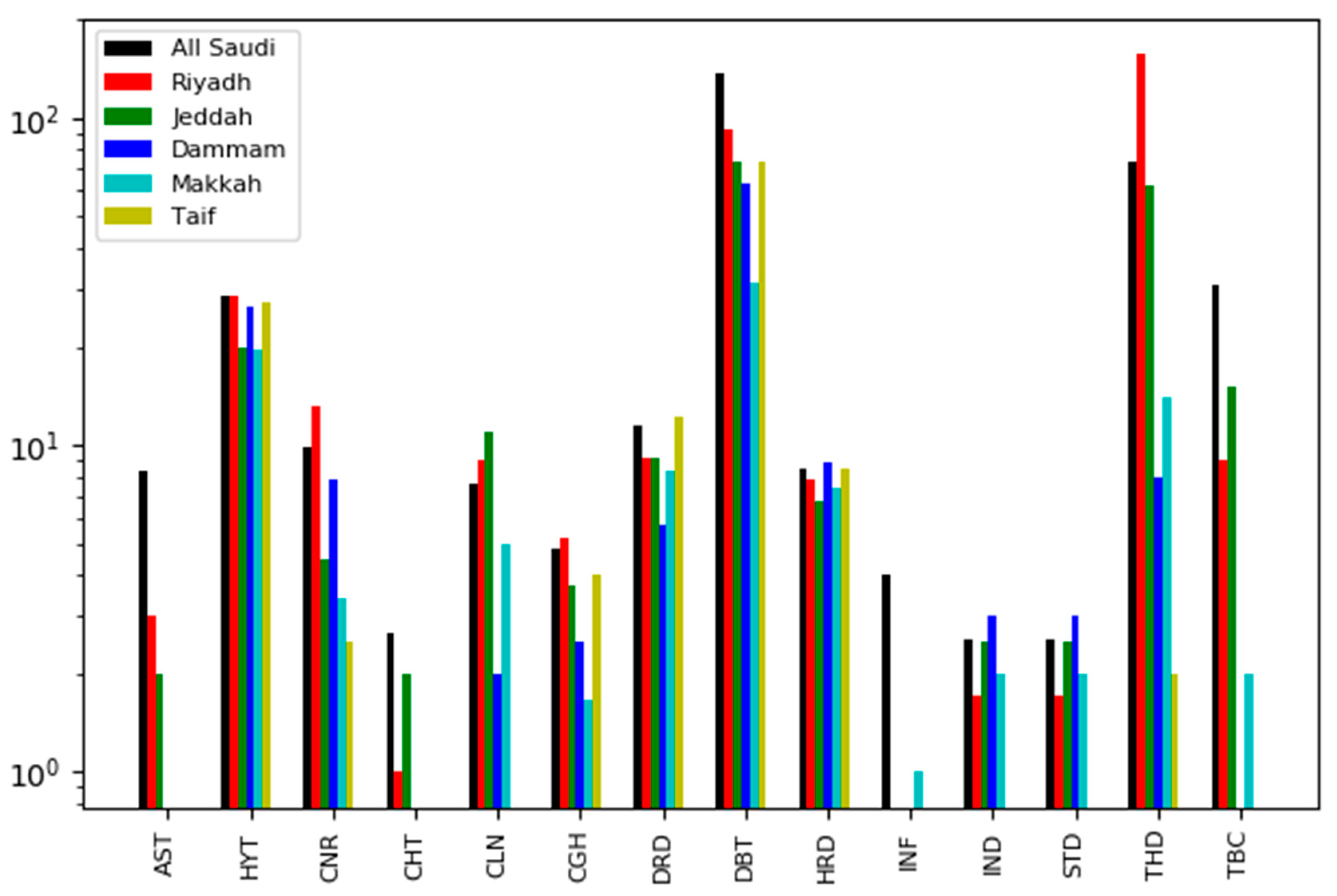 Applsci 10 01398 g010 Applsci 10 01398 g010