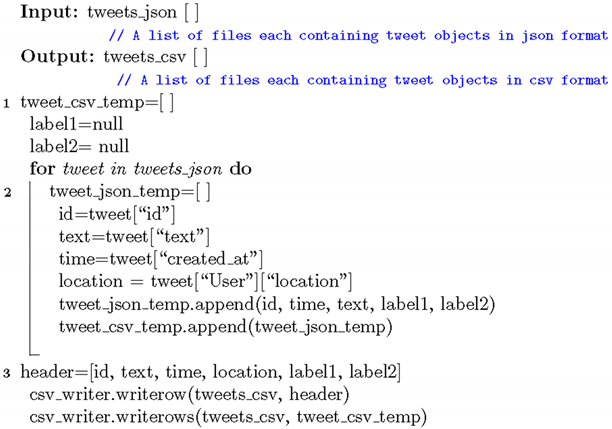 Applsci 10 01398 i001 Applsci 10 01398 i001