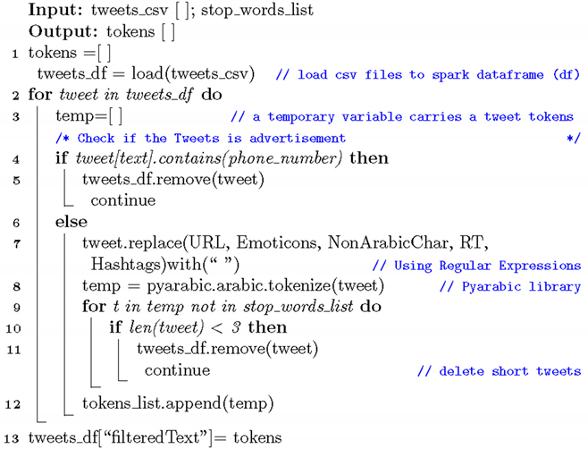 Applsci 10 01398 i002 Applsci 10 01398 i002