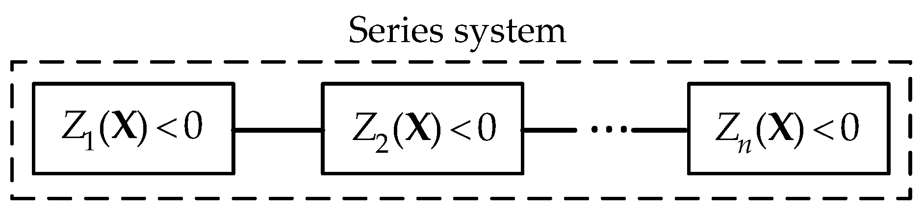 Applsci 10 01399 g002