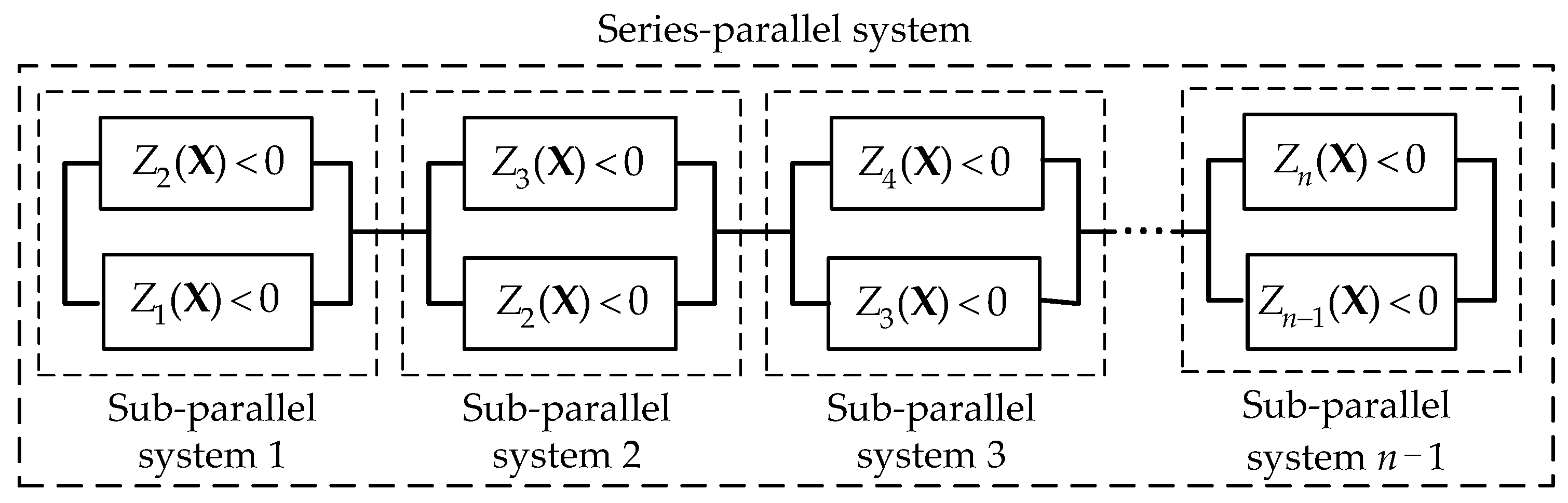 Applsci 10 01399 g003