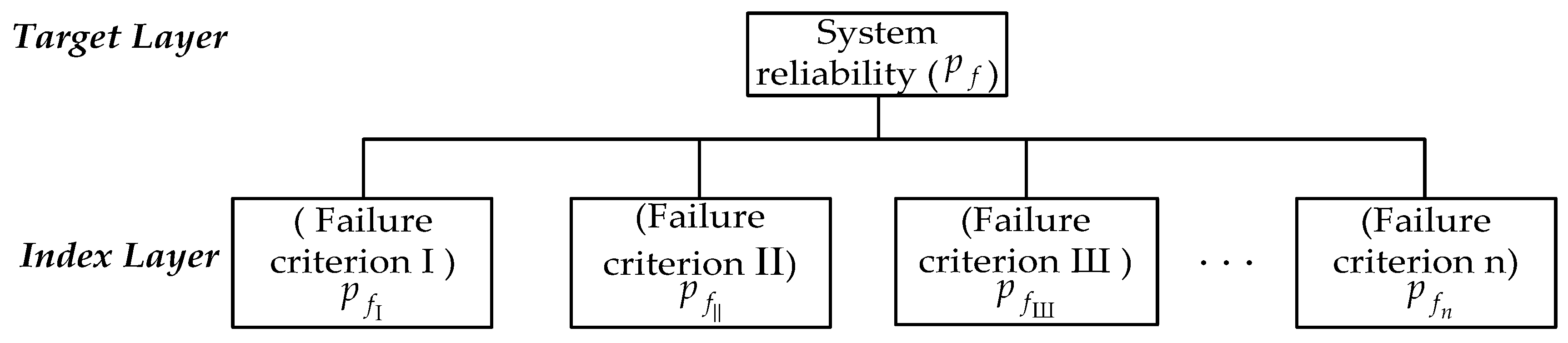 Applsci 10 01399 g005