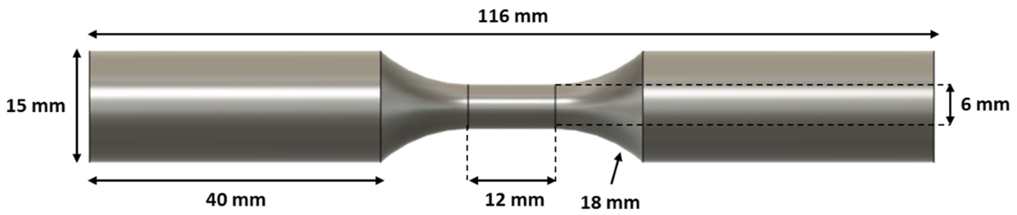 Applsci 10 01401 g001 Applsci 10 01401 g001