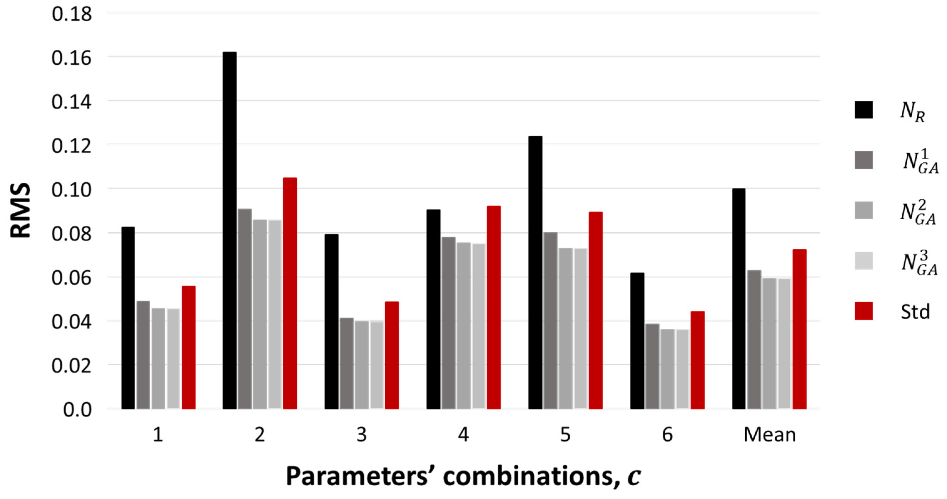 Applsci 10 01401 g011 Applsci 10 01401 g011
