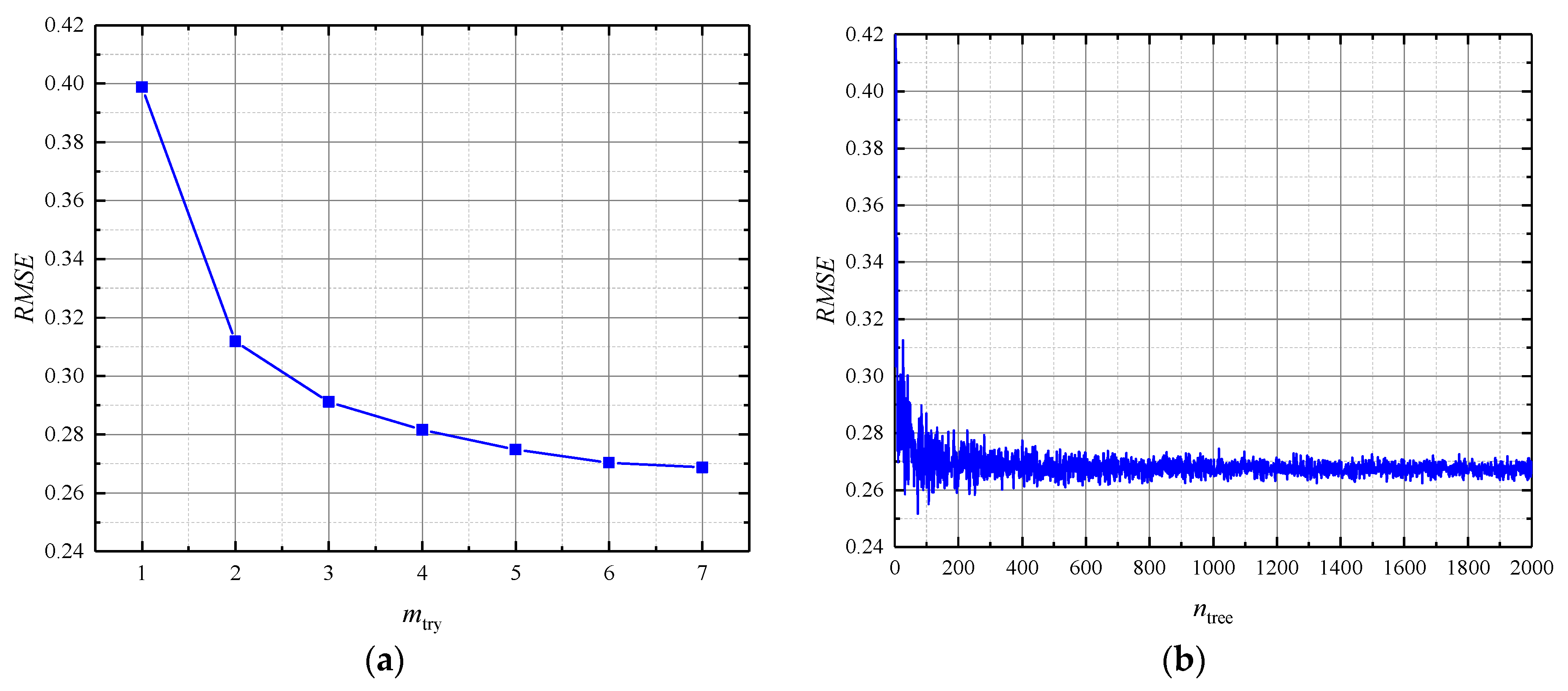 Applsci 10 01403 g005 Applsci 10 01403 g005