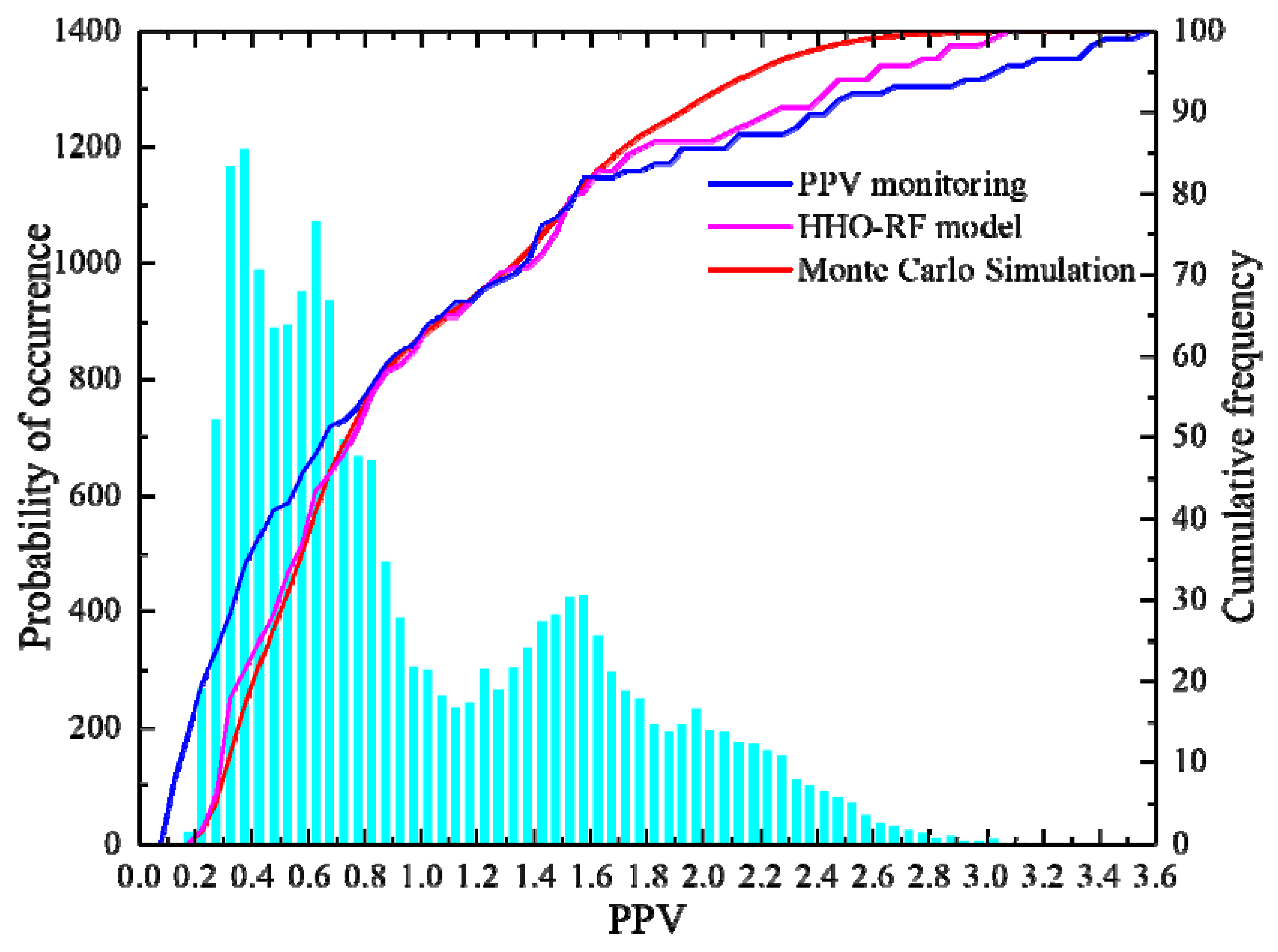 Applsci 10 01403 g010 Applsci 10 01403 g010