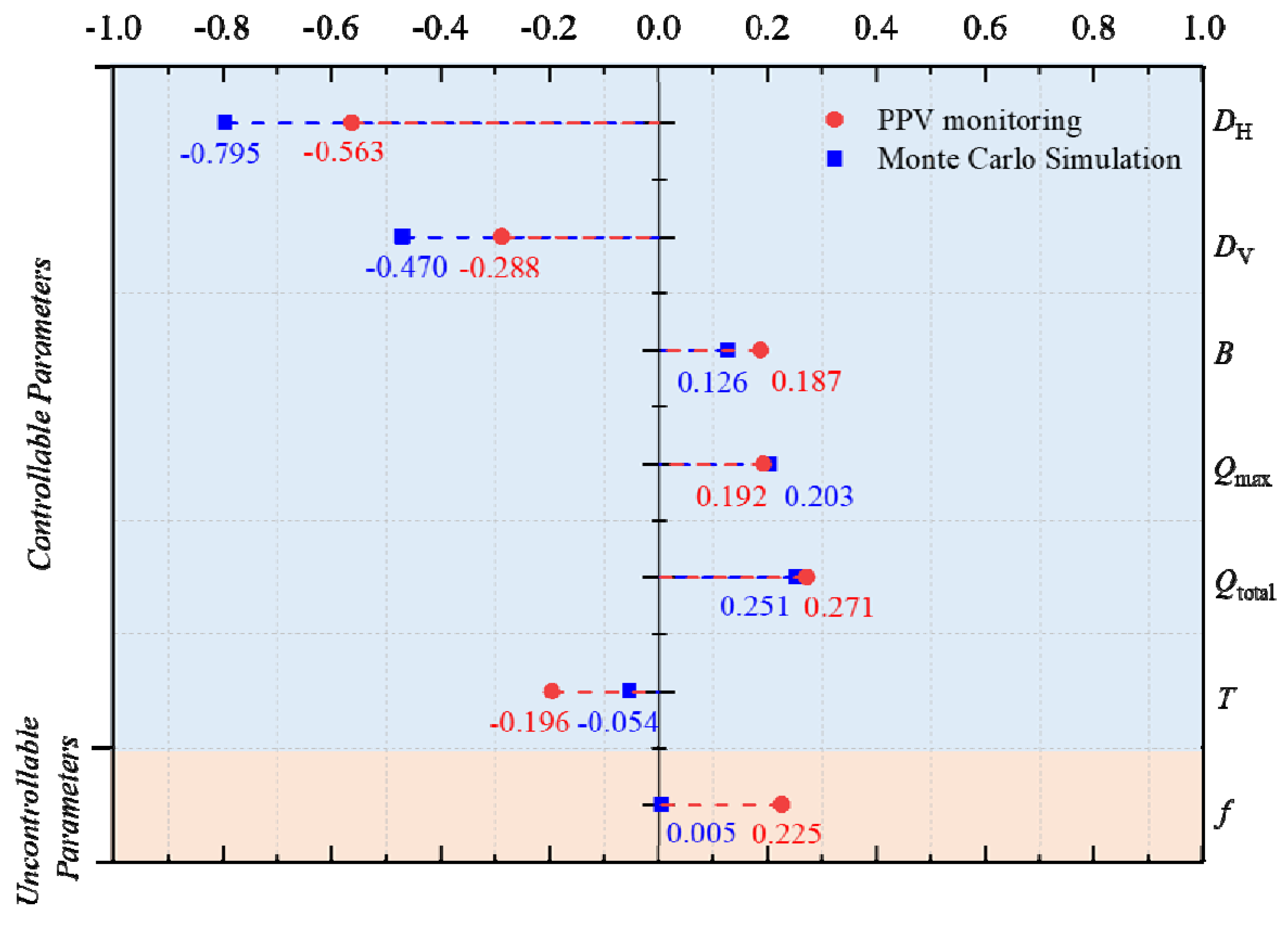 Applsci 10 01403 g011 Applsci 10 01403 g011