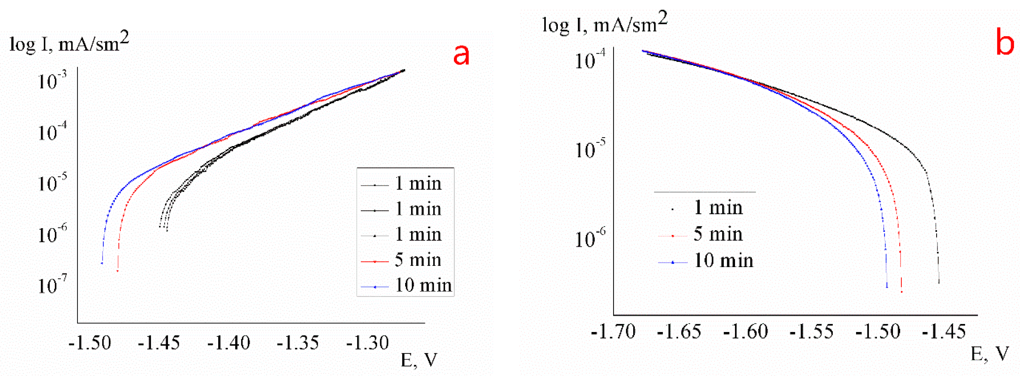 Applsci 10 01406 g004