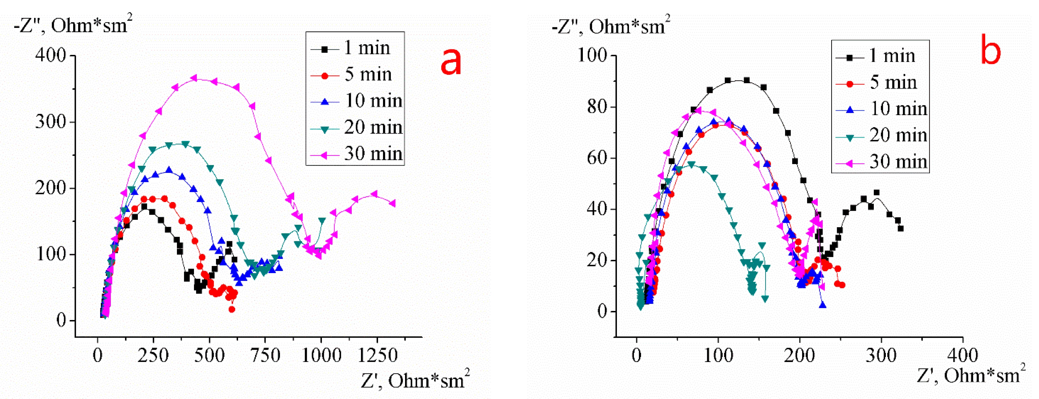 Applsci 10 01406 g009