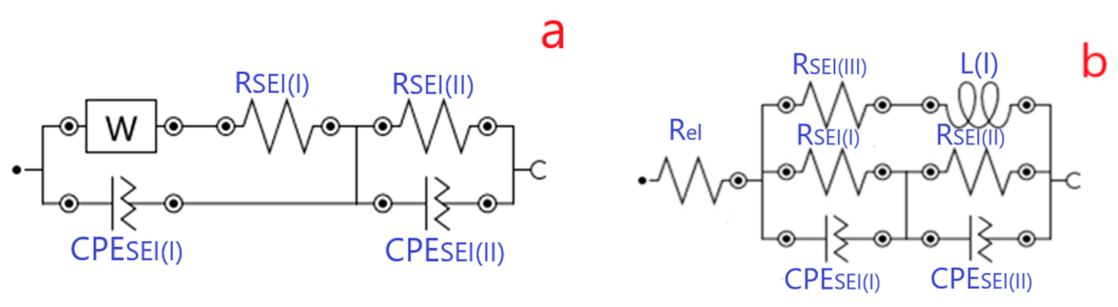 Applsci 10 01406 g010