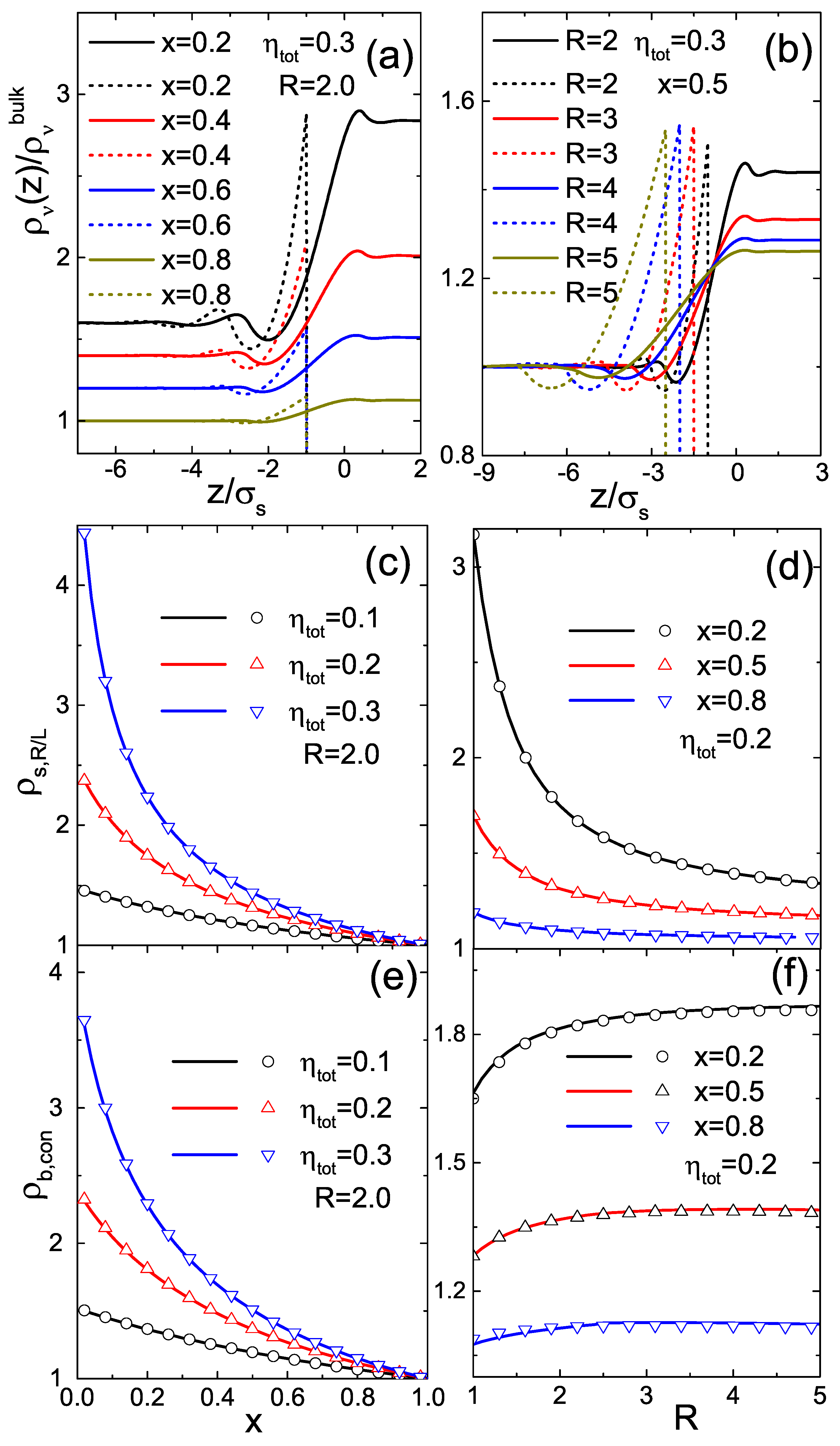 Applsci 10 01407 g002