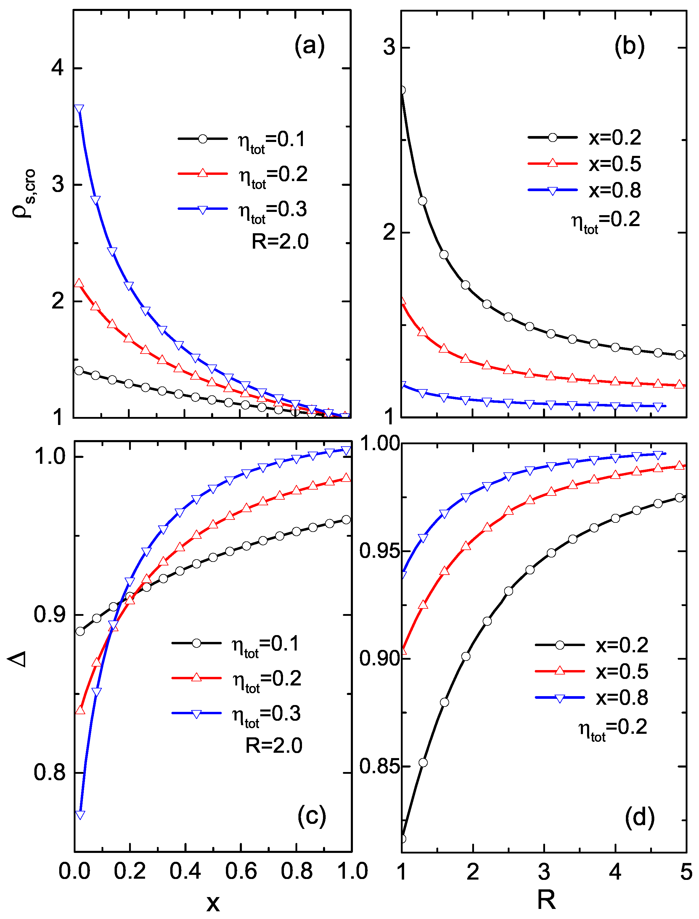 Applsci 10 01407 g003