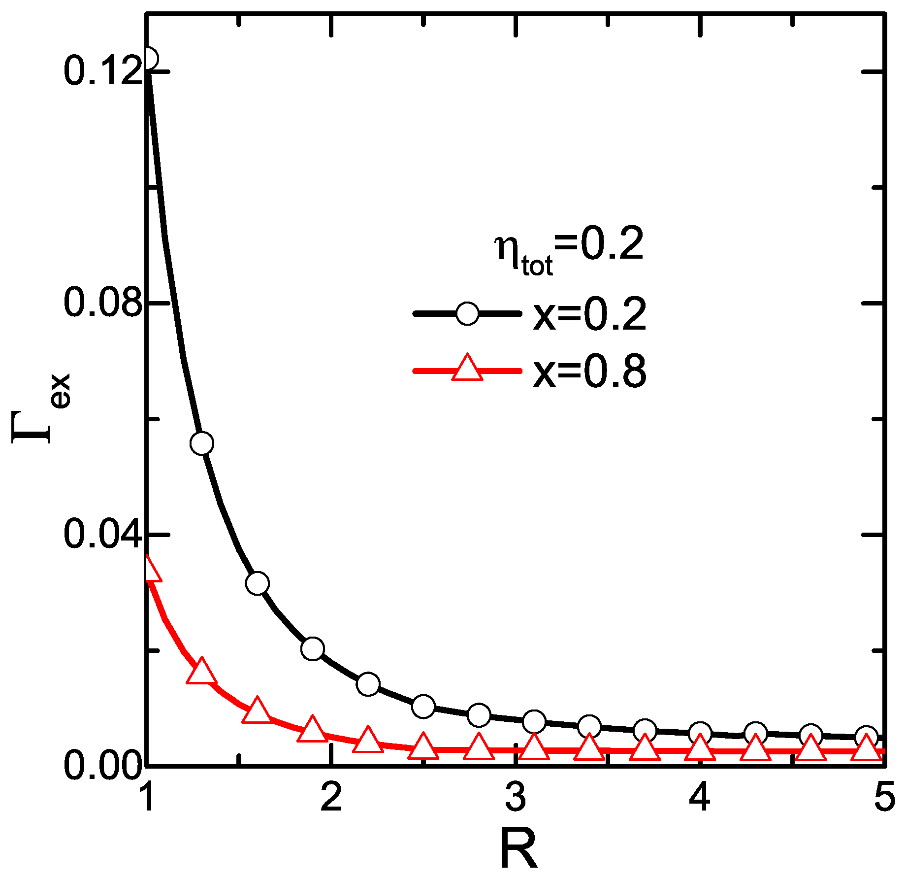 Applsci 10 01407 g004