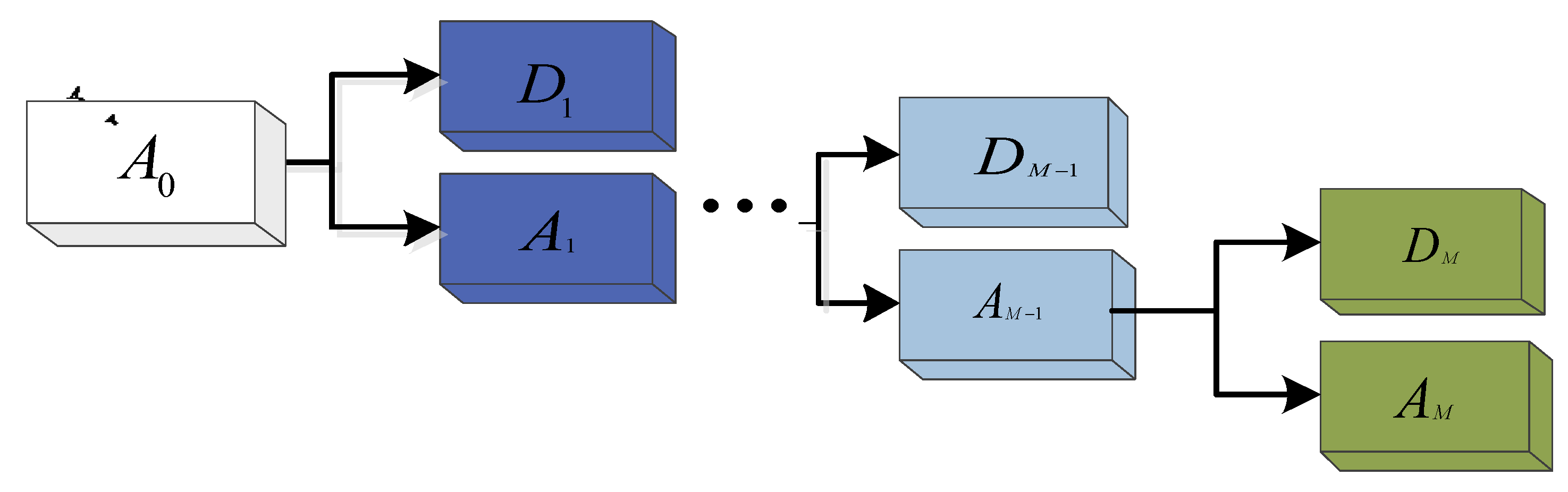 Applsci 10 01409 g001 Applsci 10 01409 g001