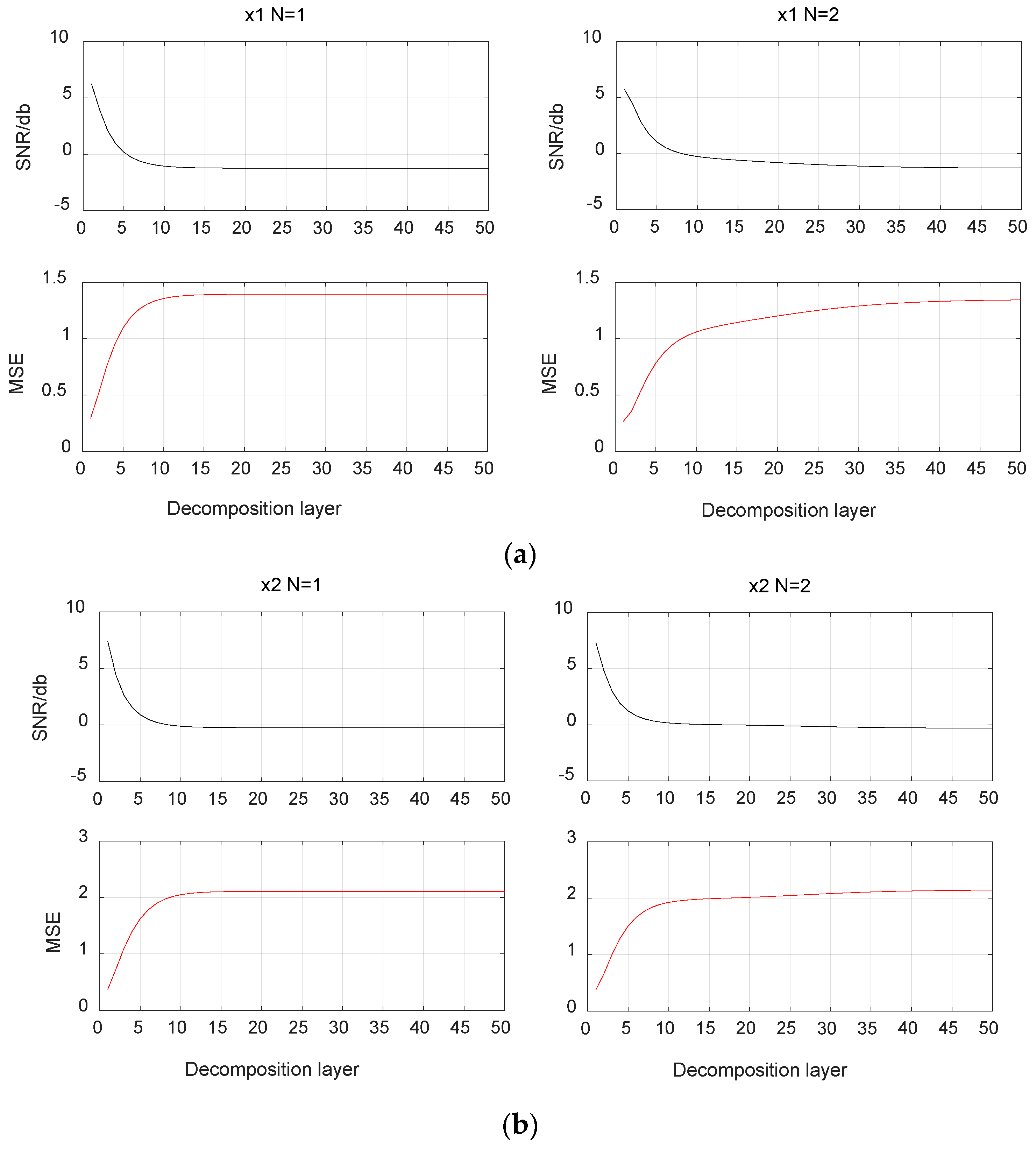 Applsci 10 01409 g004 Applsci 10 01409 g004