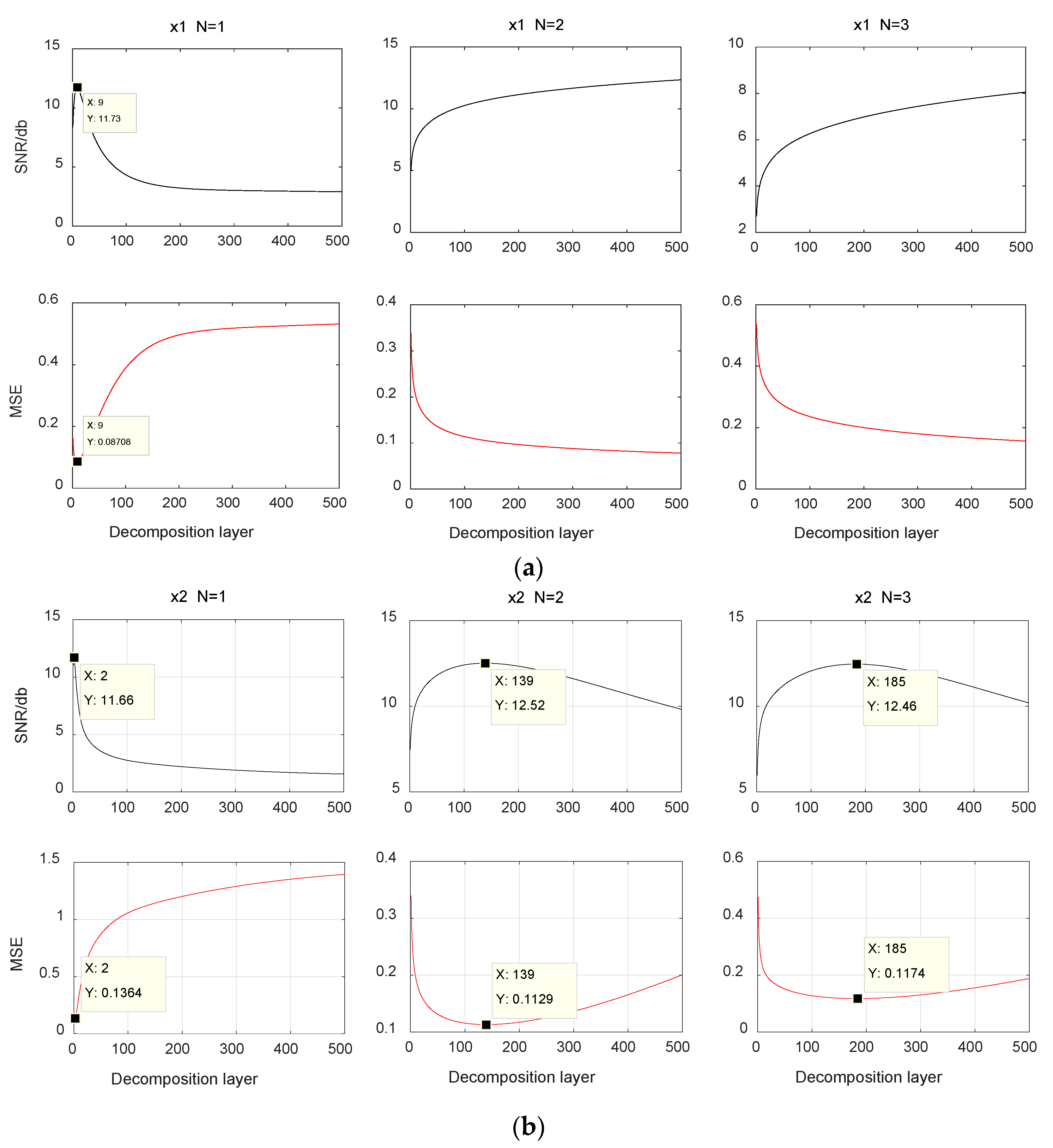 Applsci 10 01409 g005 Applsci 10 01409 g005