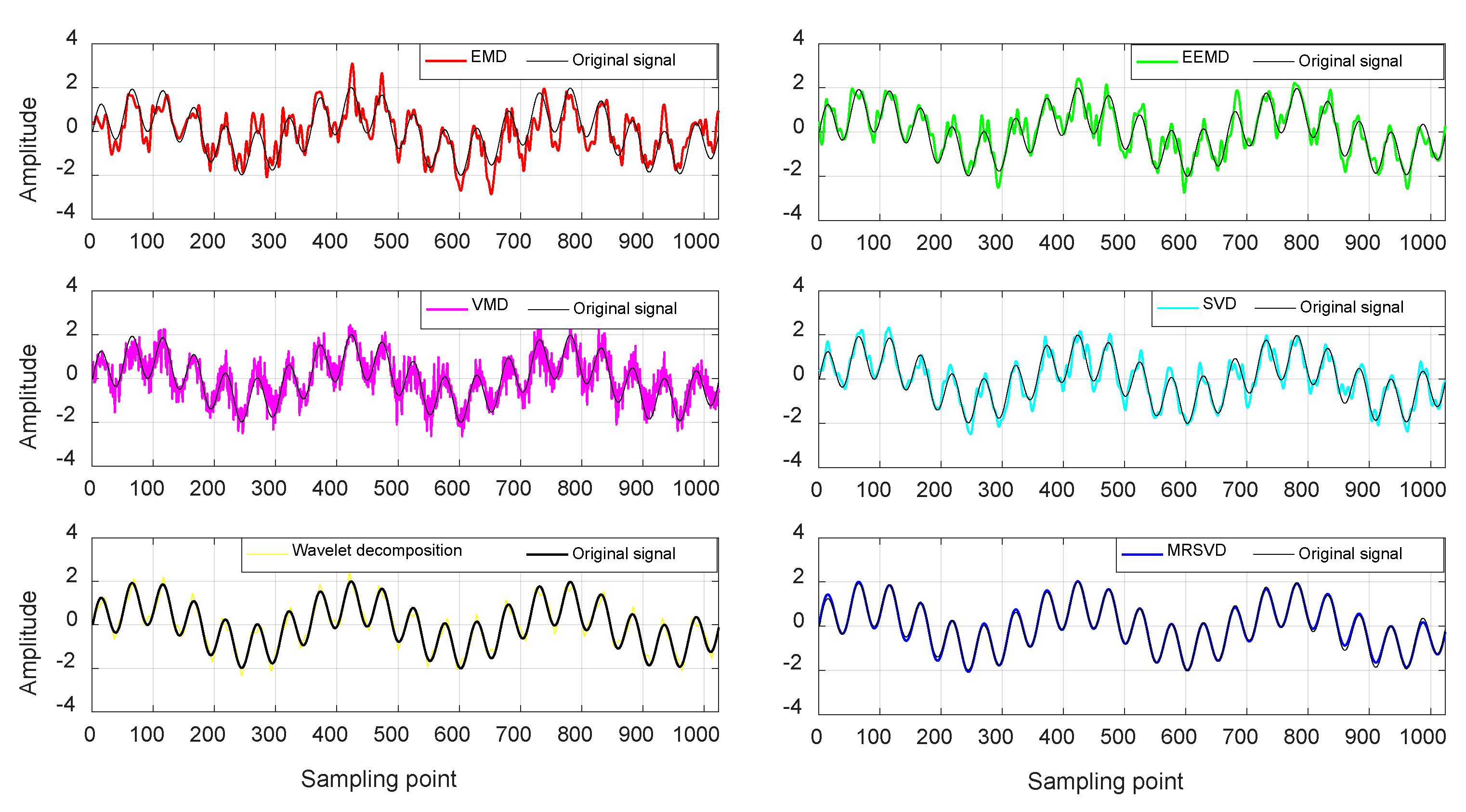 Applsci 10 01409 g006 Applsci 10 01409 g006