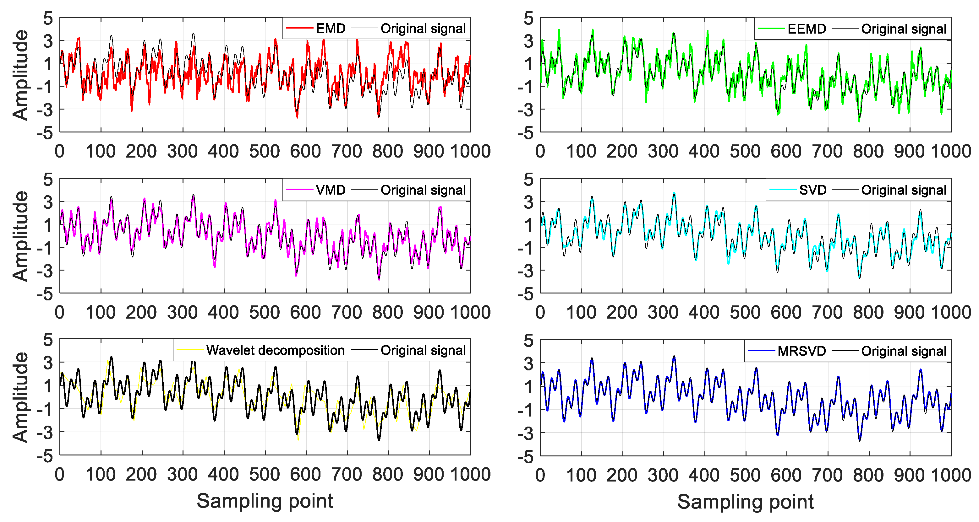 Applsci 10 01409 g007 Applsci 10 01409 g007