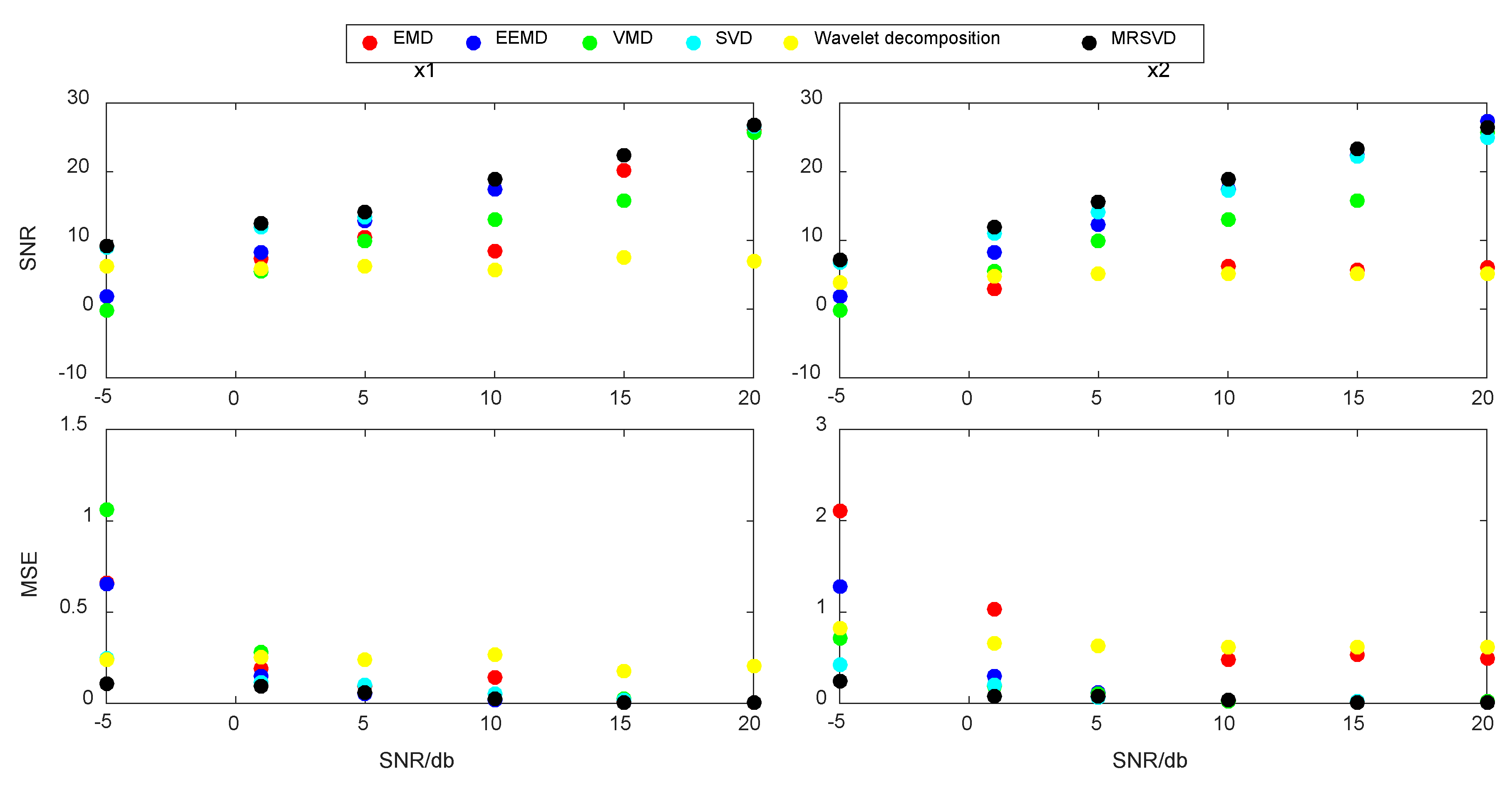 Applsci 10 01409 g008 Applsci 10 01409 g008