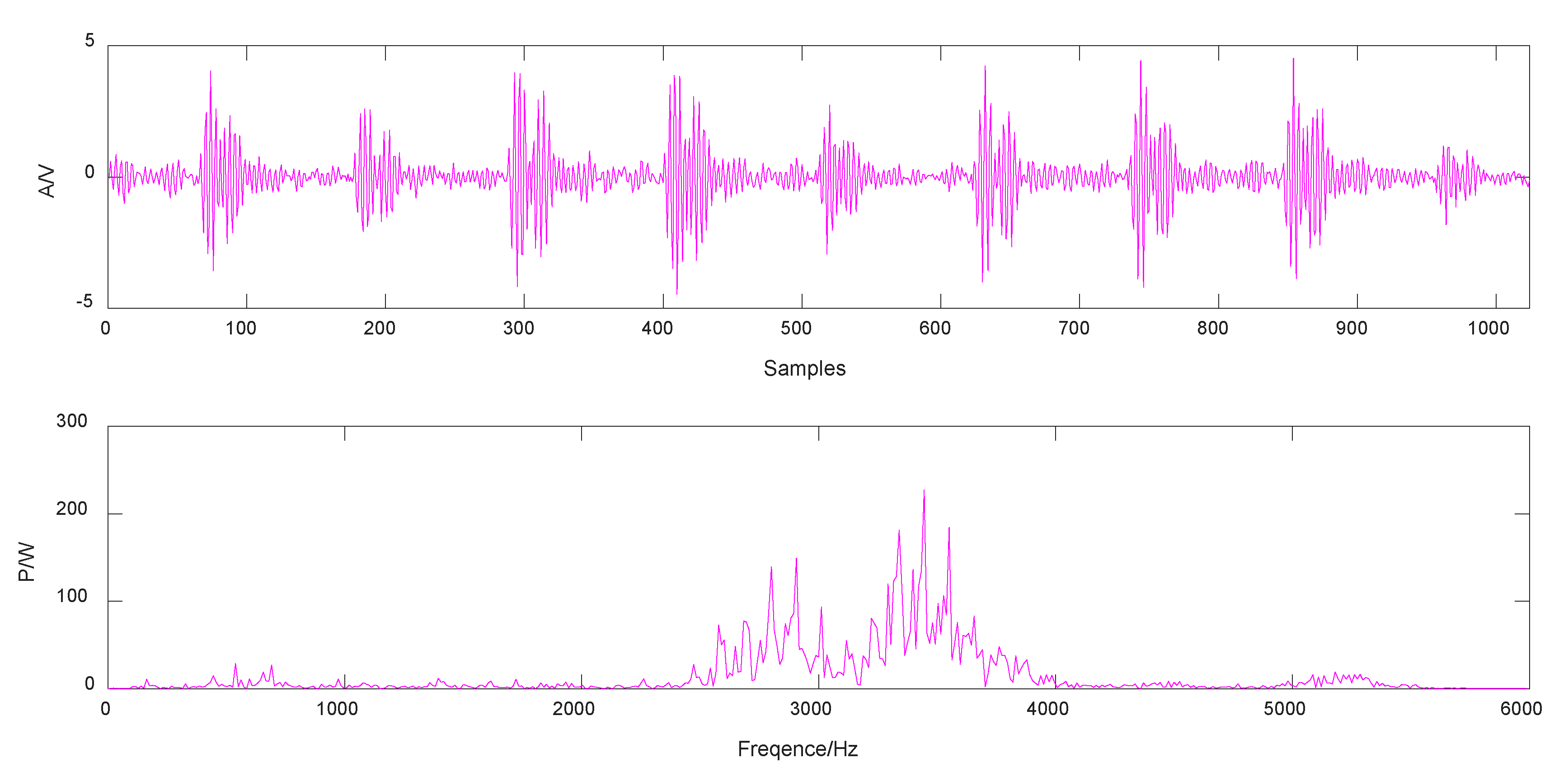 Applsci 10 01409 g009 Applsci 10 01409 g009