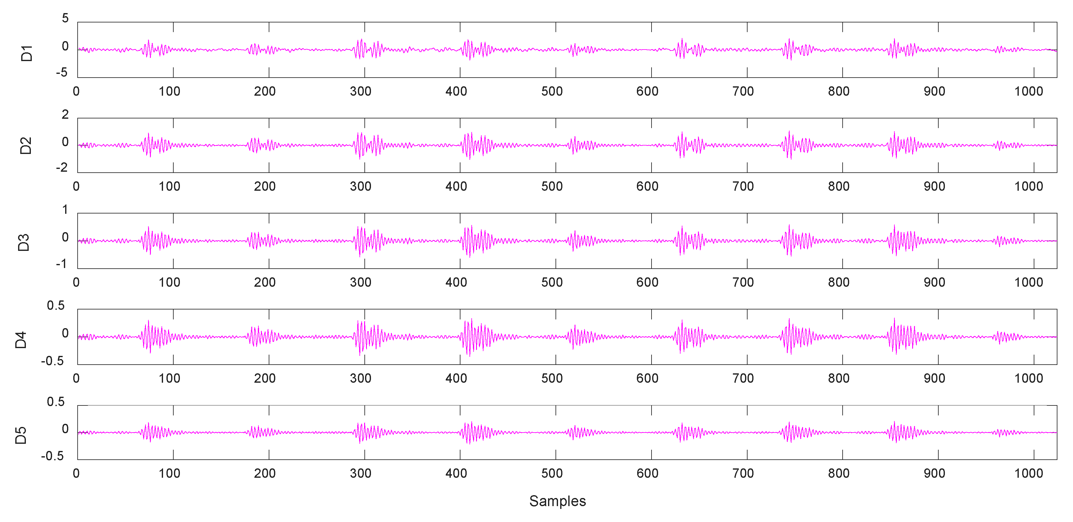 Applsci 10 01409 g010 Applsci 10 01409 g010