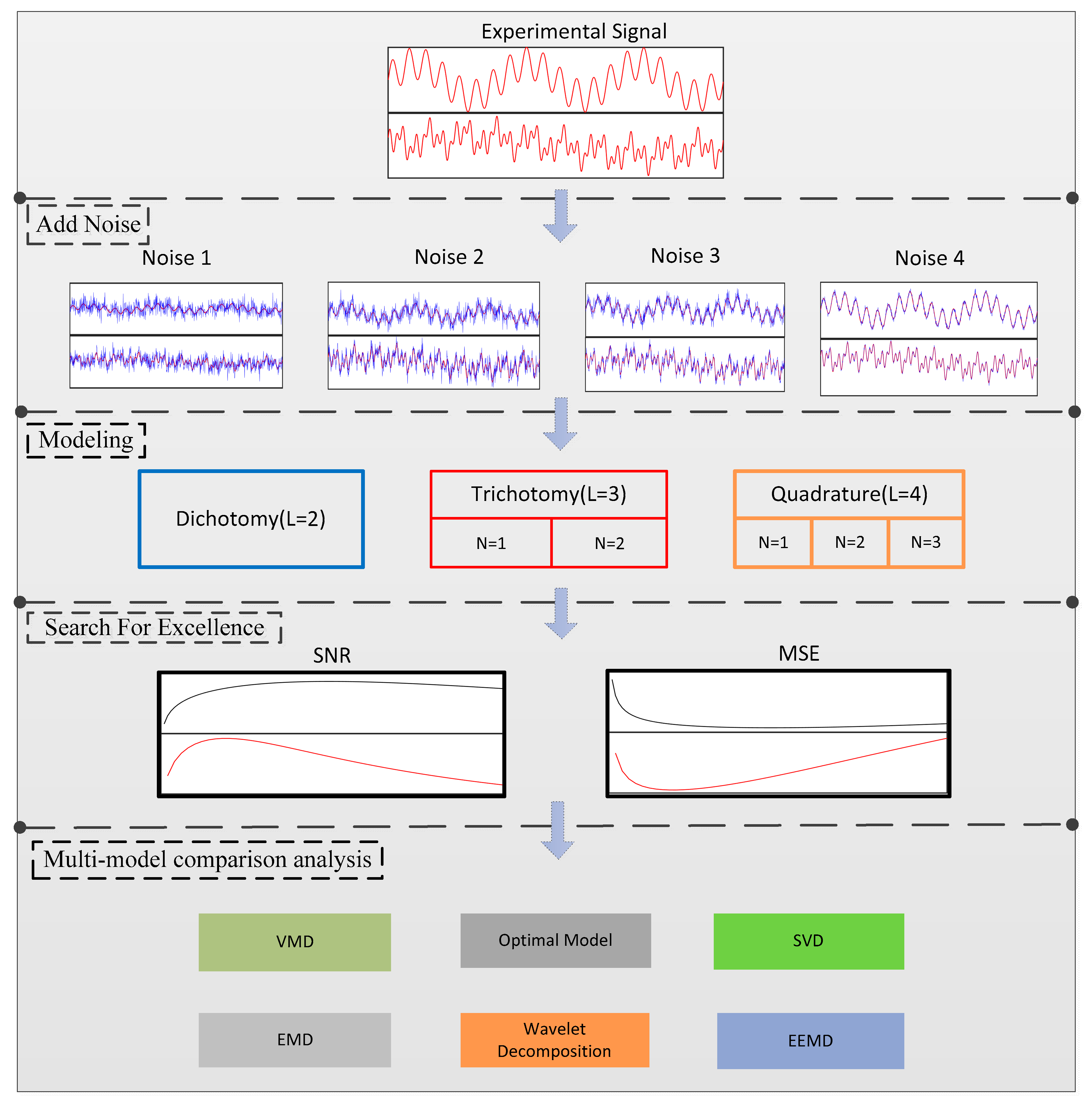 Applsci 10 01409 g0a1 Applsci 10 01409 g0a1