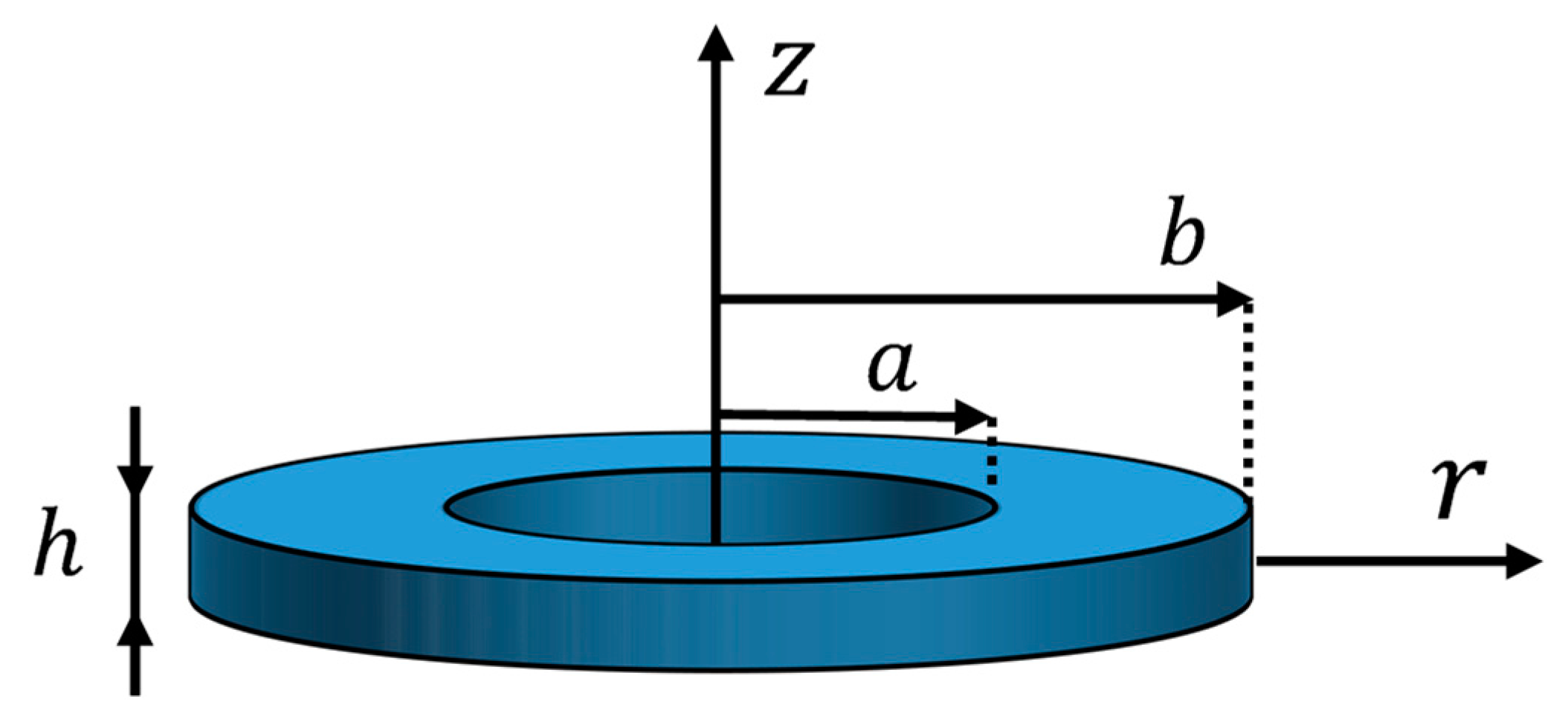 Applsci 10 01412 g001 Applsci 10 01412 g001