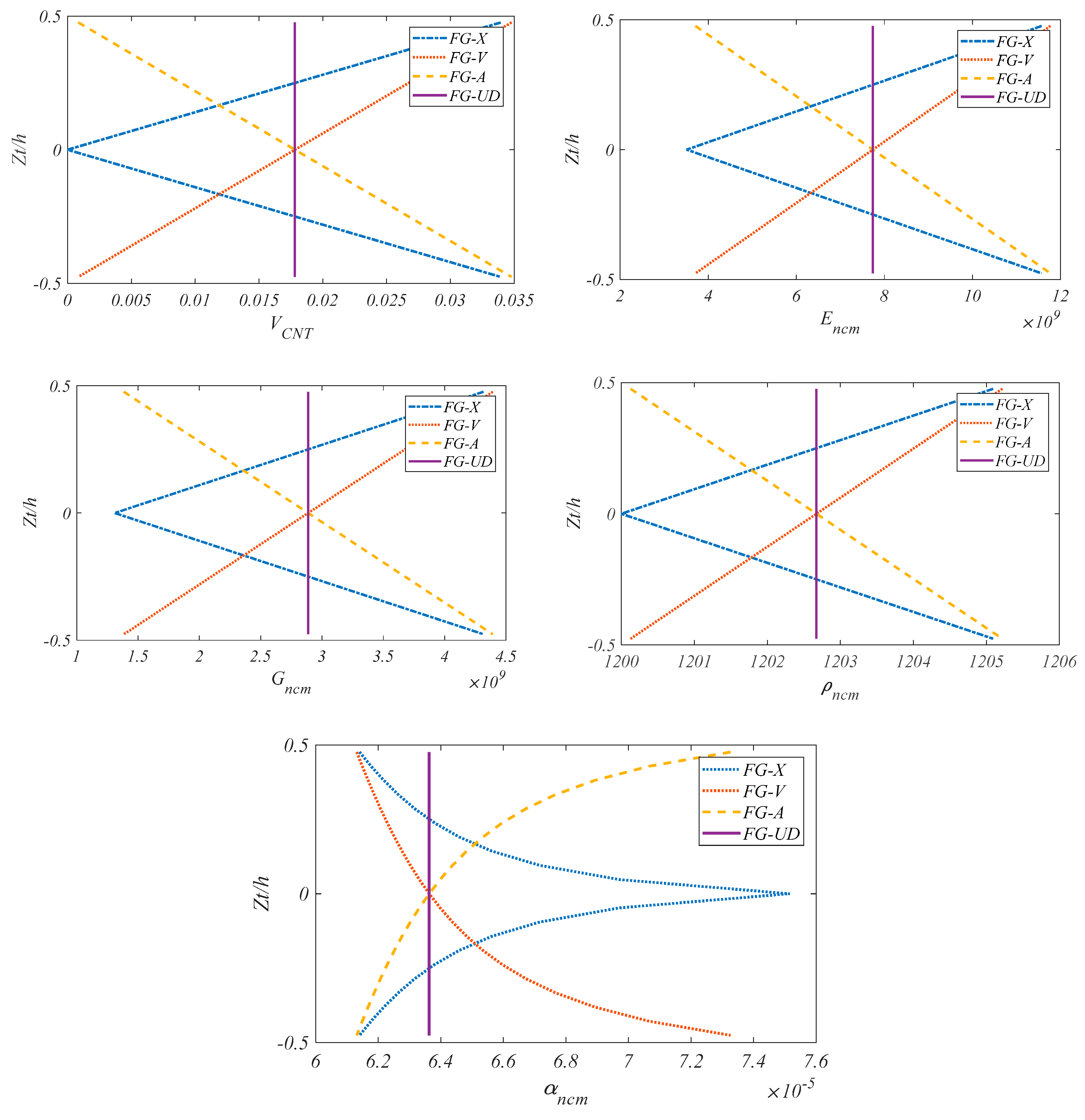 Applsci 10 01412 g004 Applsci 10 01412 g004