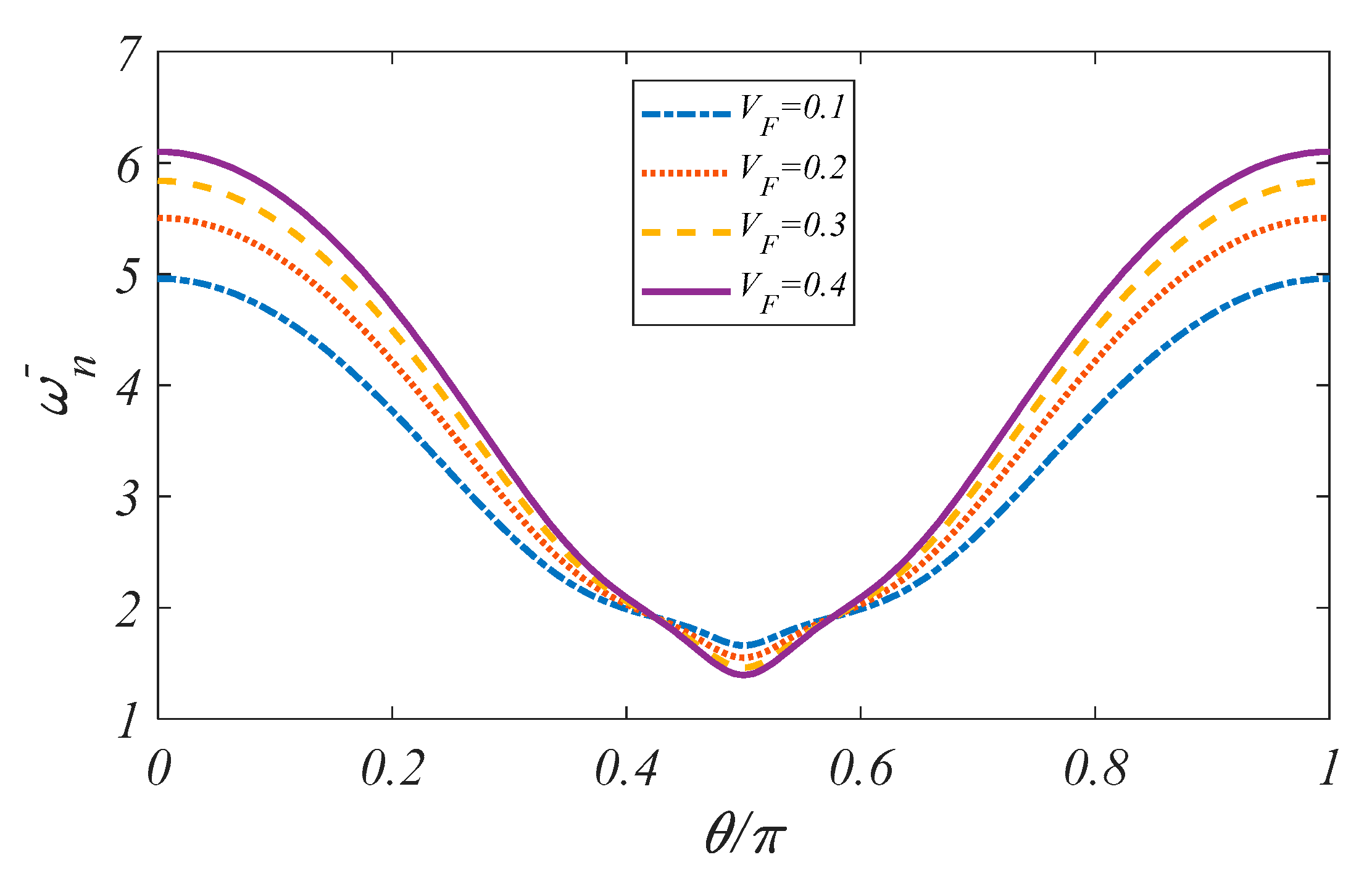 Applsci 10 01412 g009 Applsci 10 01412 g009