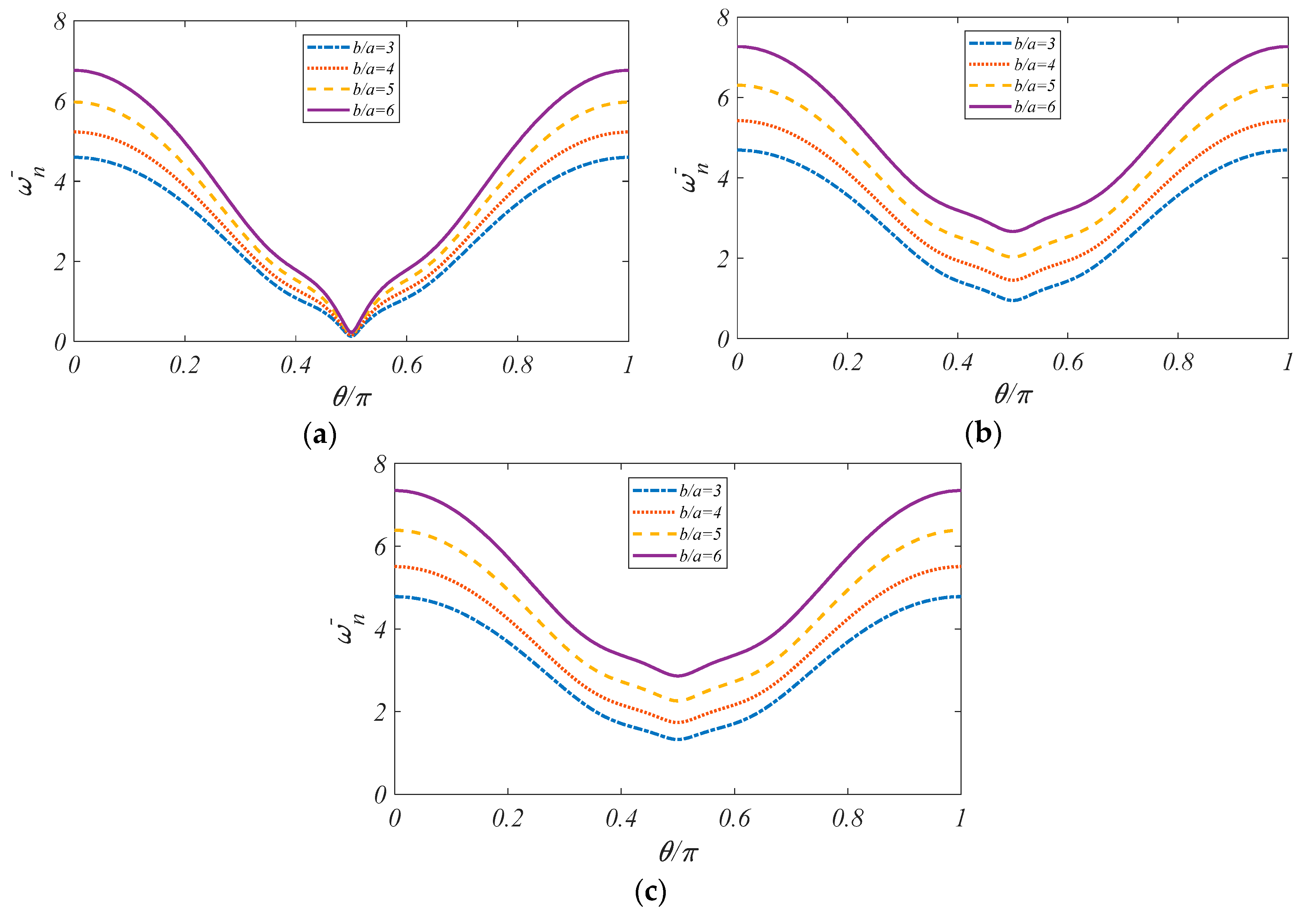 Applsci 10 01412 g011 Applsci 10 01412 g011