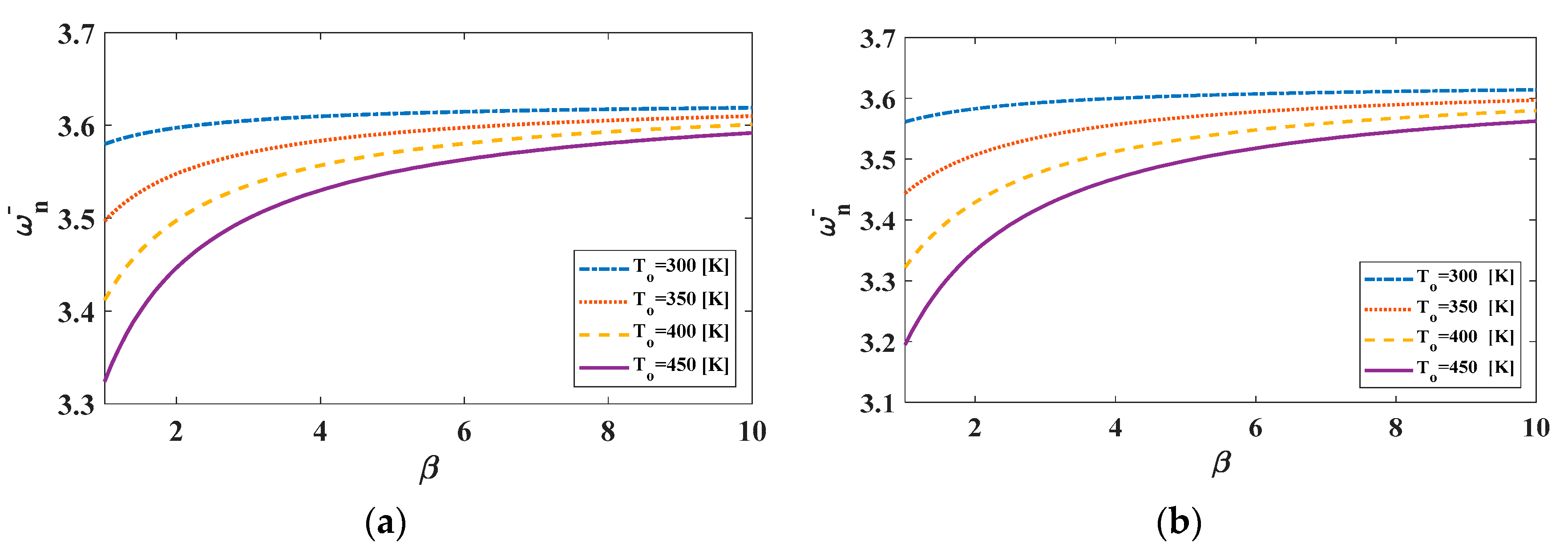 Applsci 10 01412 g012 Applsci 10 01412 g012