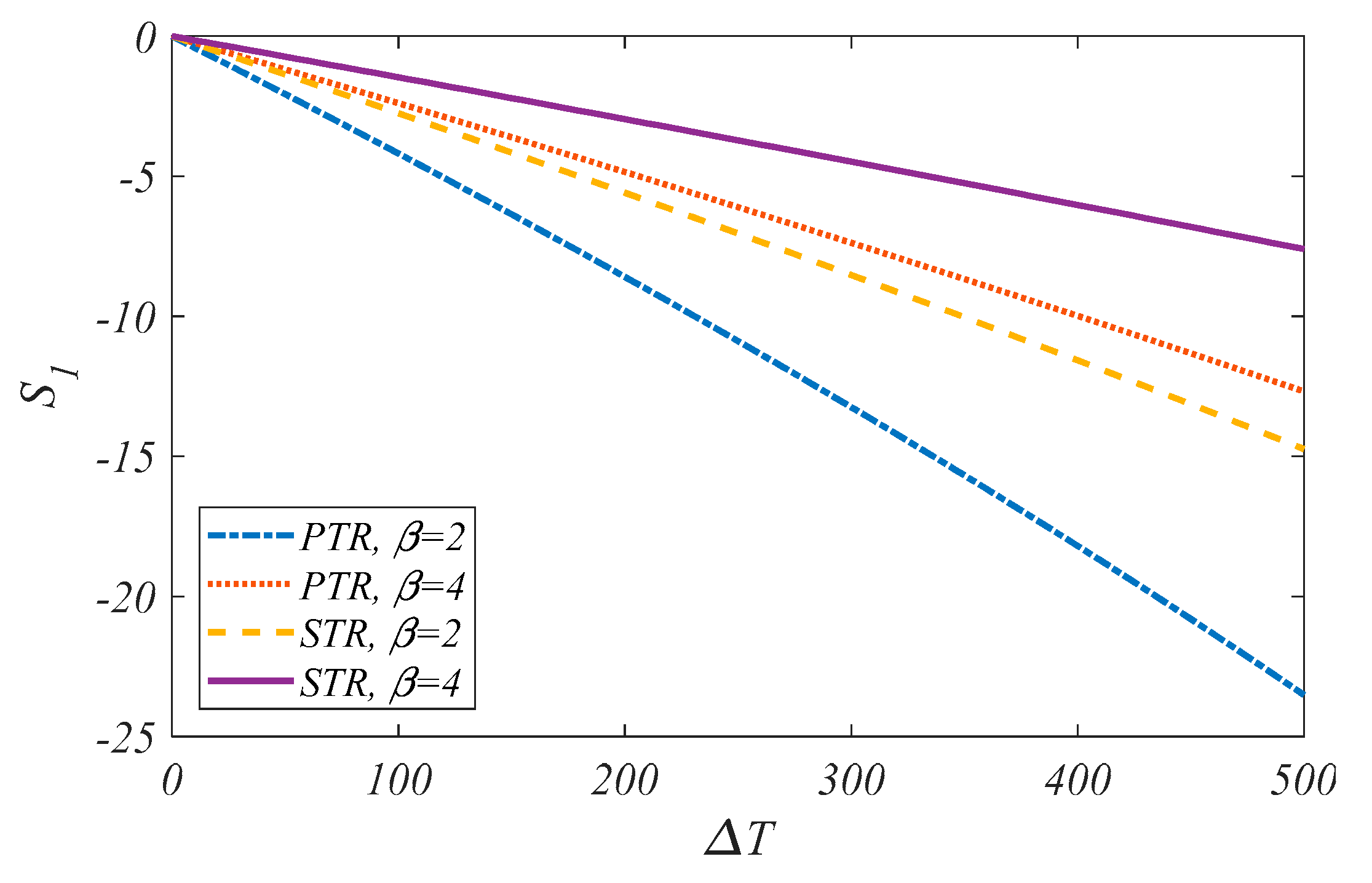 Applsci 10 01412 g013 Applsci 10 01412 g013