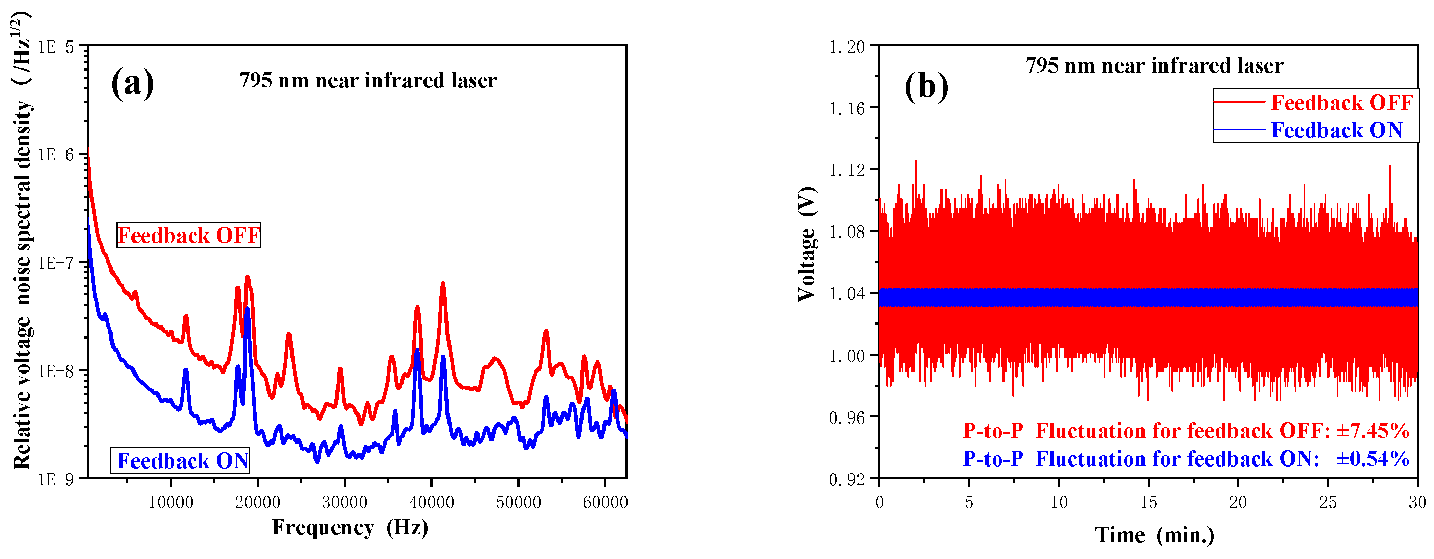 Applsci 10 01415 g002a Applsci 10 01415 g002a