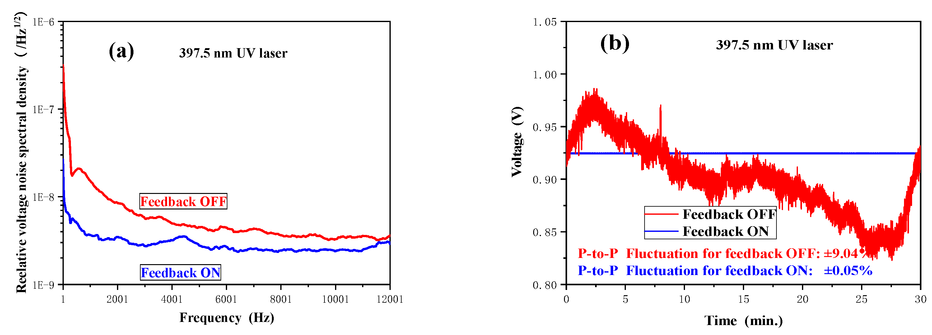 Applsci 10 01415 g003 Applsci 10 01415 g003