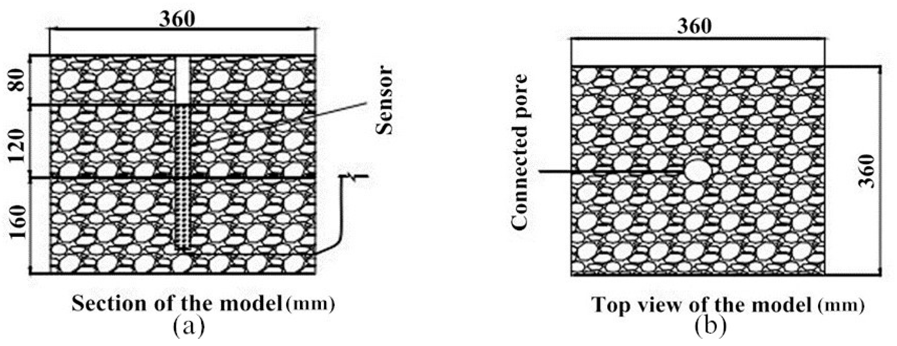 Applsci 10 01416 g003 550