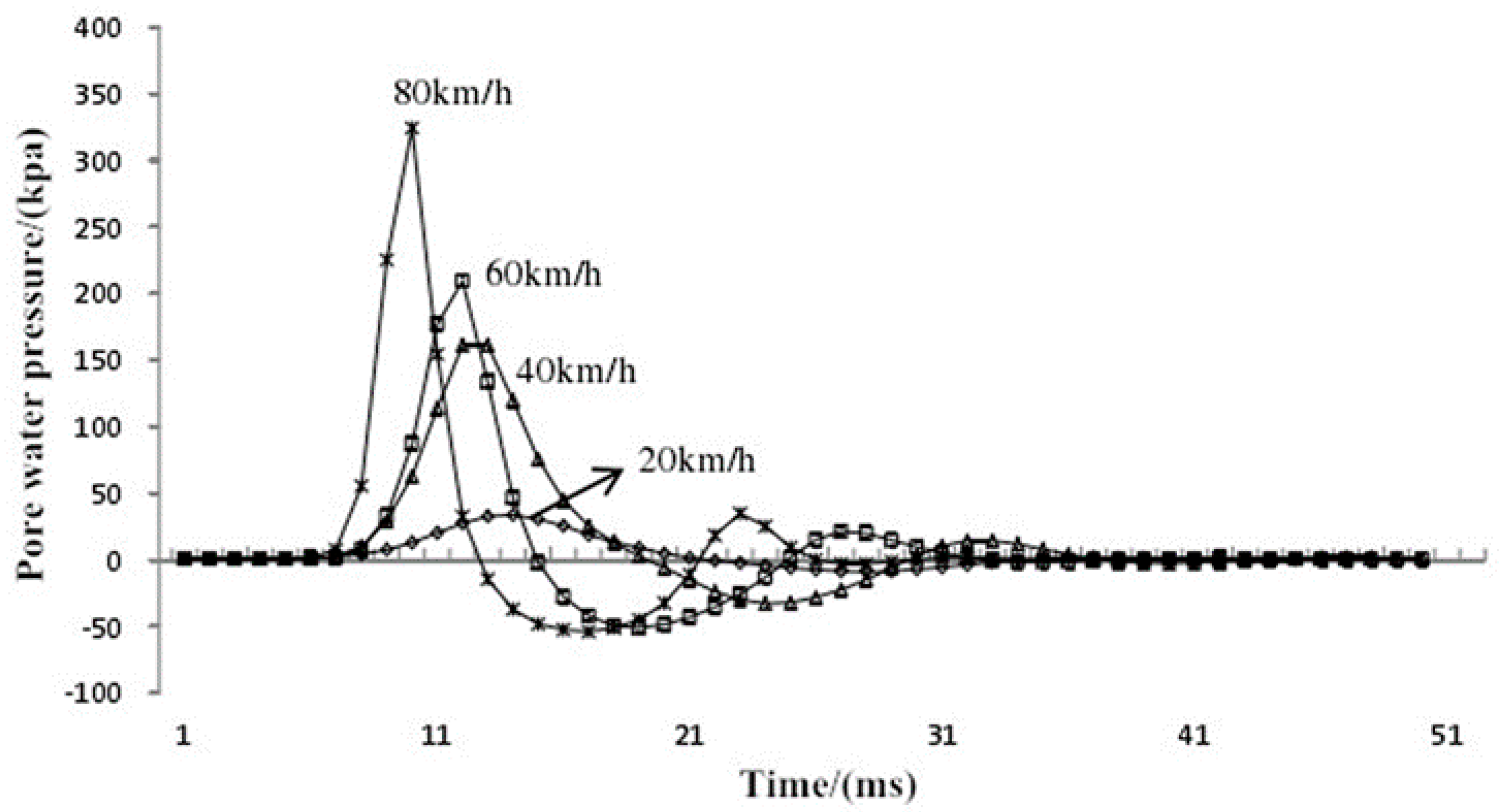 Applsci 10 01416 g005 550