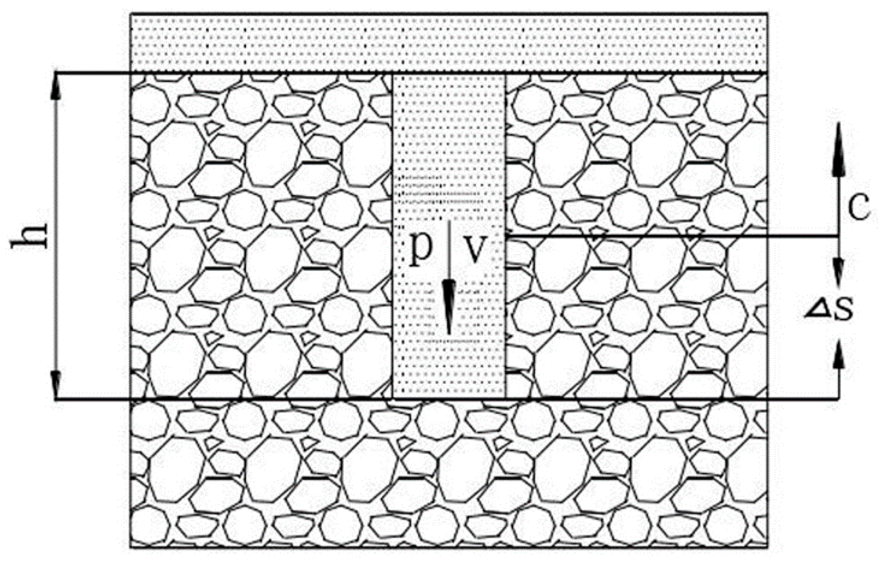 Applsci 10 01416 g006 550