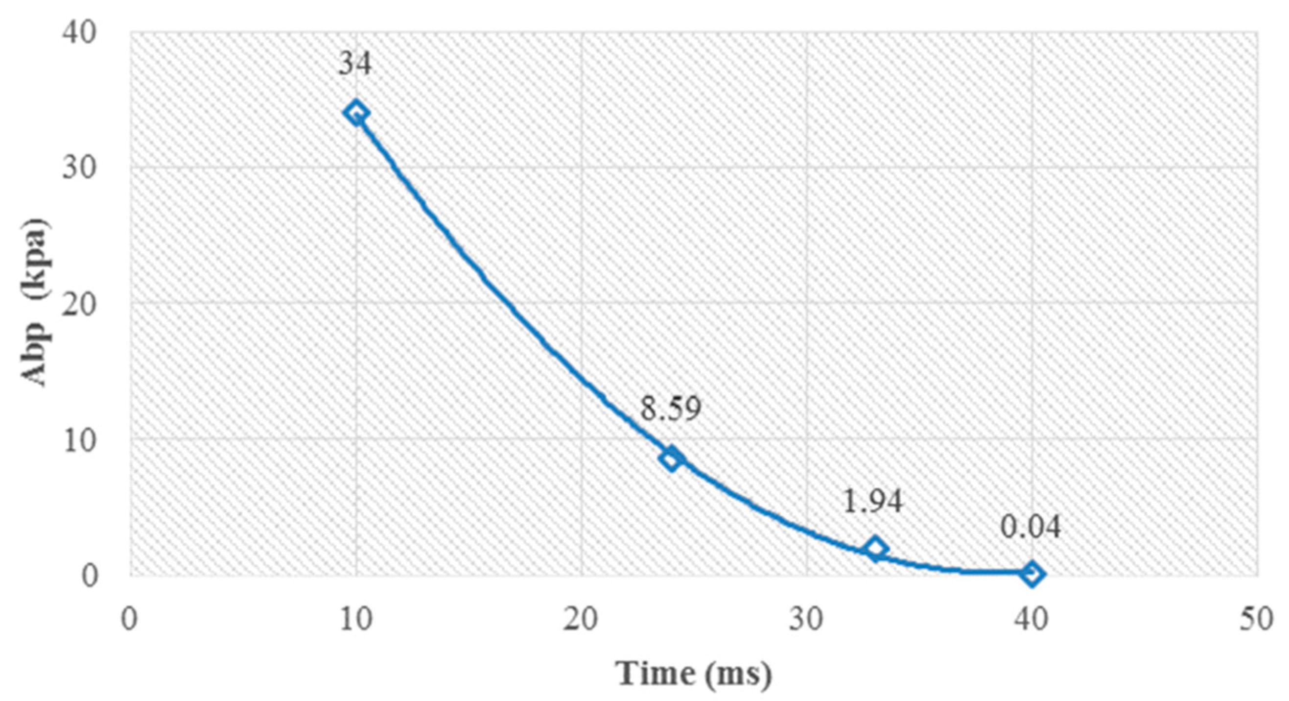 Applsci 10 01416 g007 550