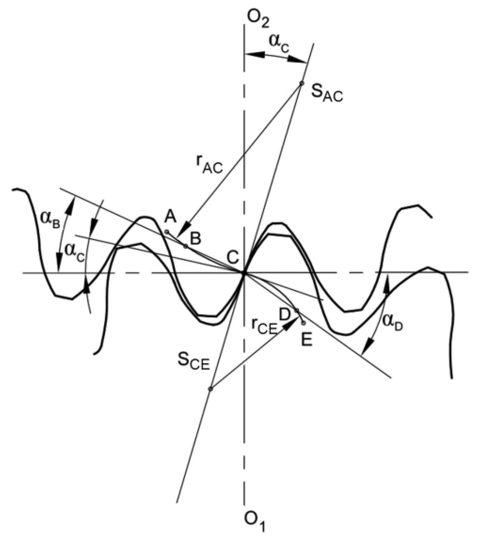 Applsci 10 01417 g001