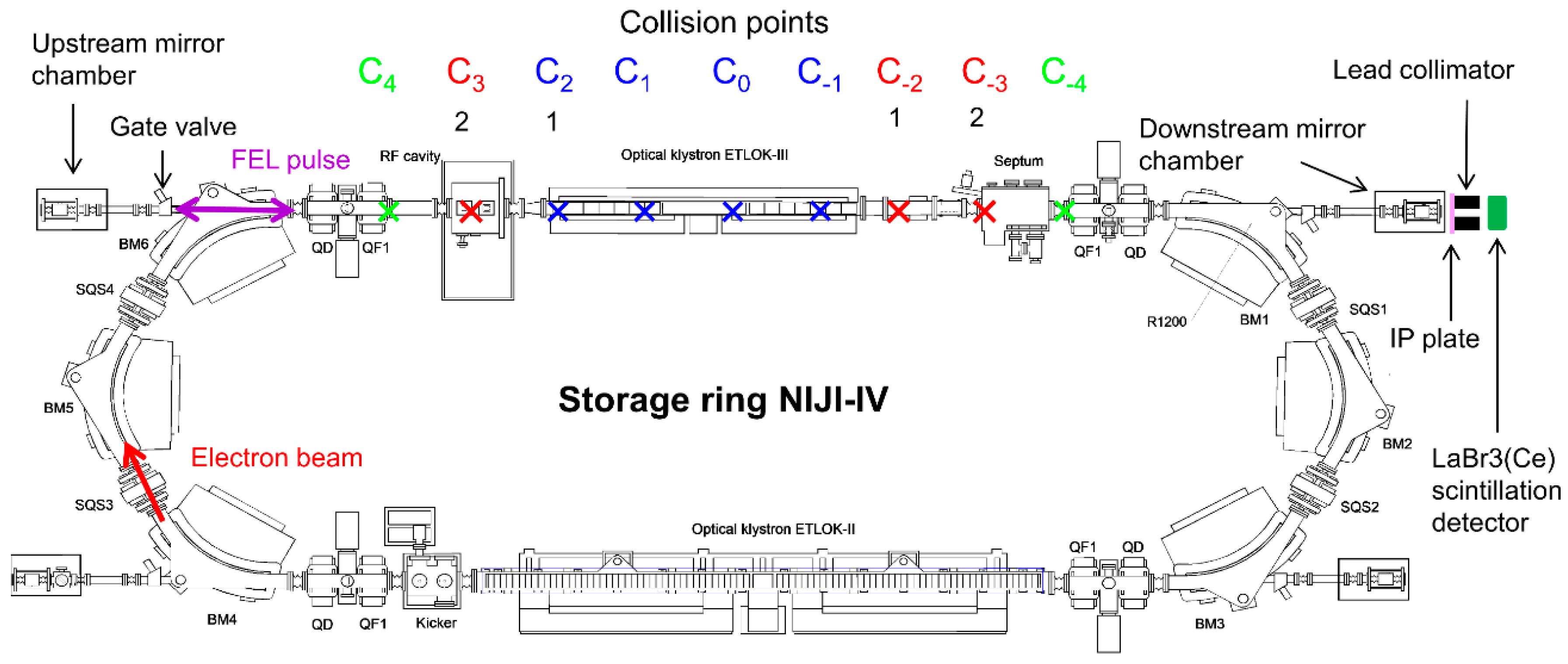 Applsci 10 01418 g002 Applsci 10 01418 g002